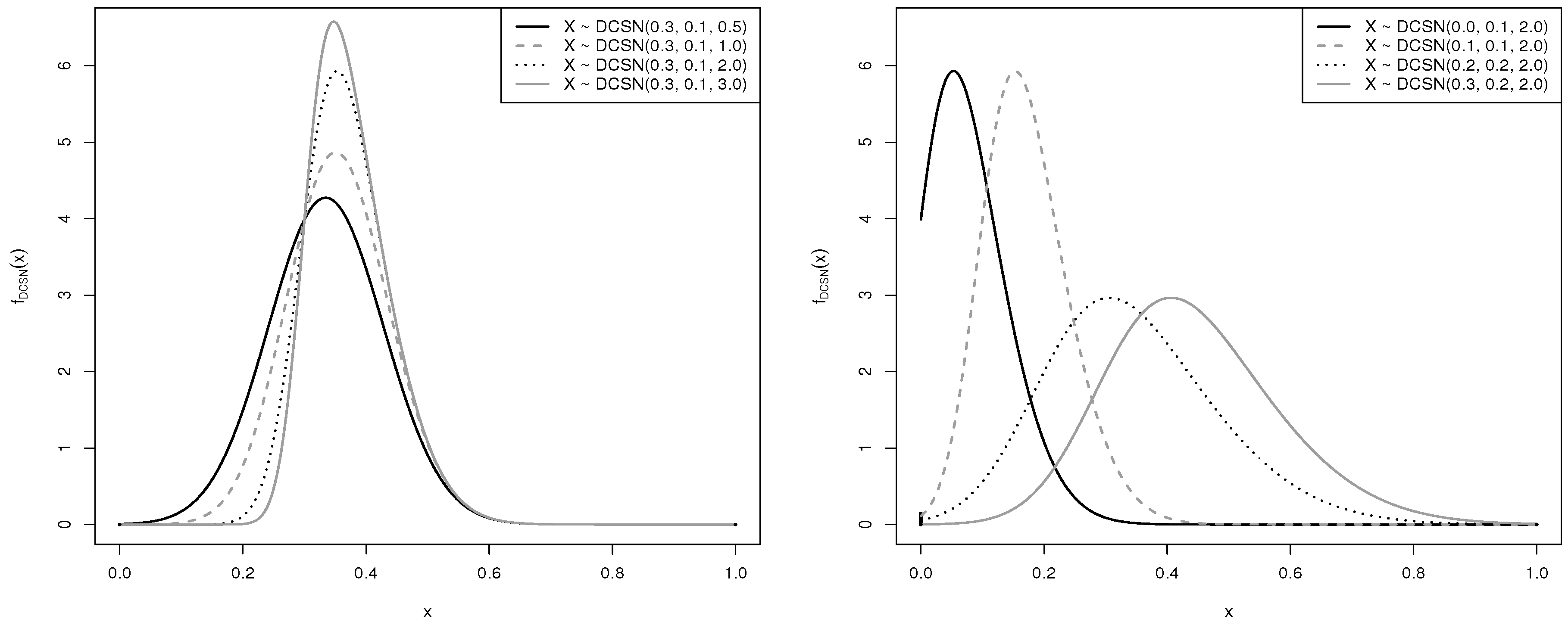 Symmetry 12 01439 g001 Symmetry 12 01439 g001