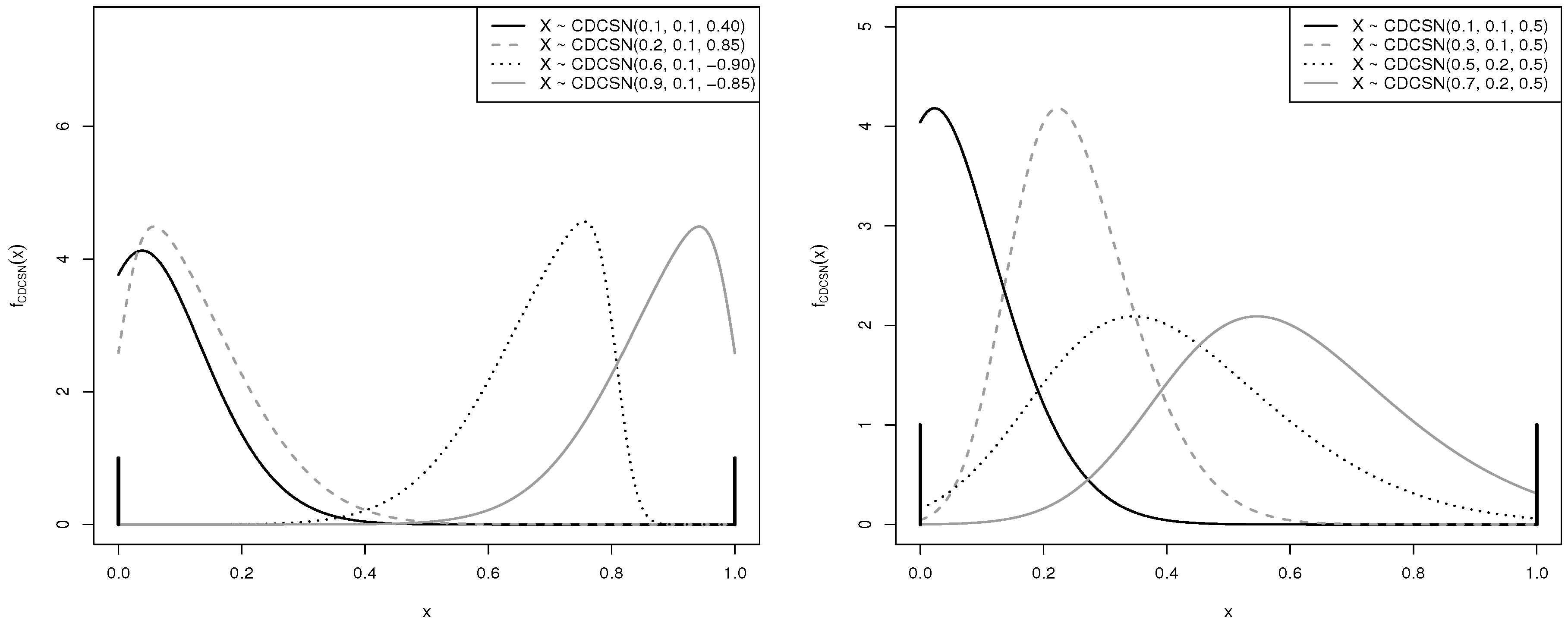 Symmetry 12 01439 g002 Symmetry 12 01439 g002