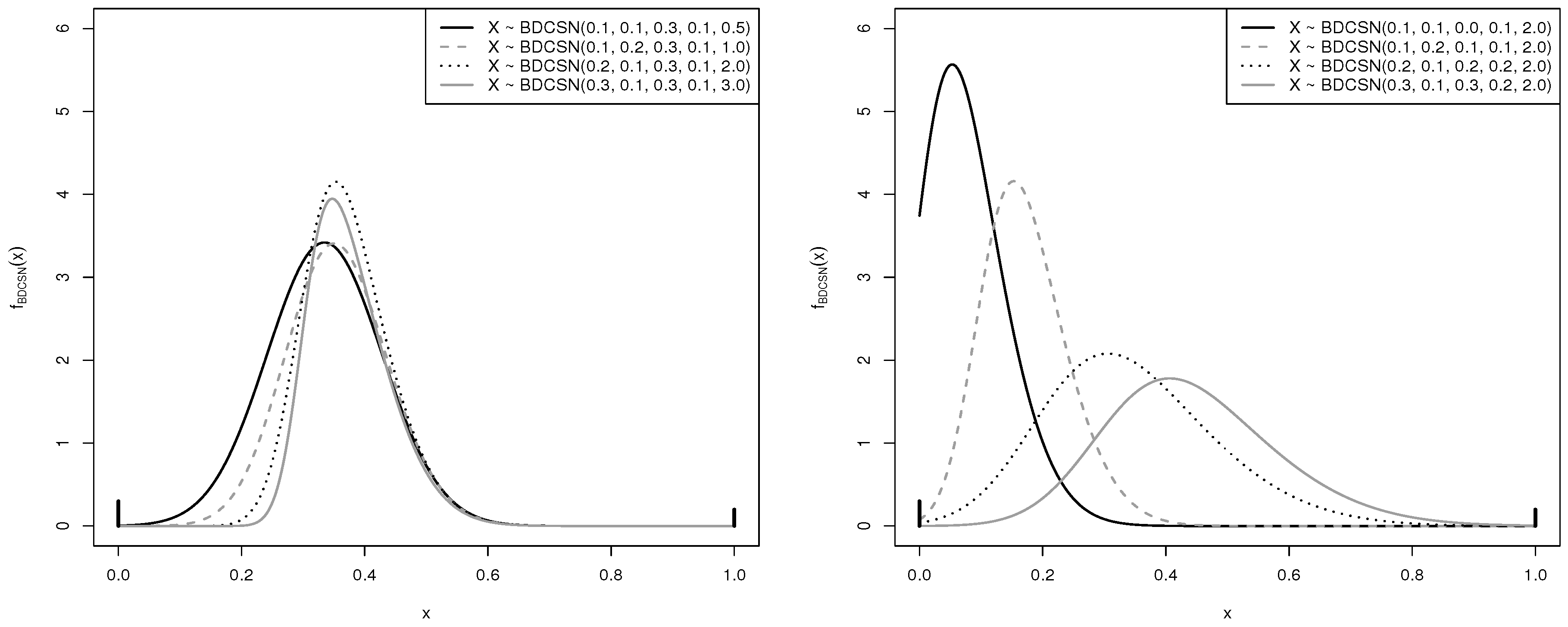 Symmetry 12 01439 g003 Symmetry 12 01439 g003