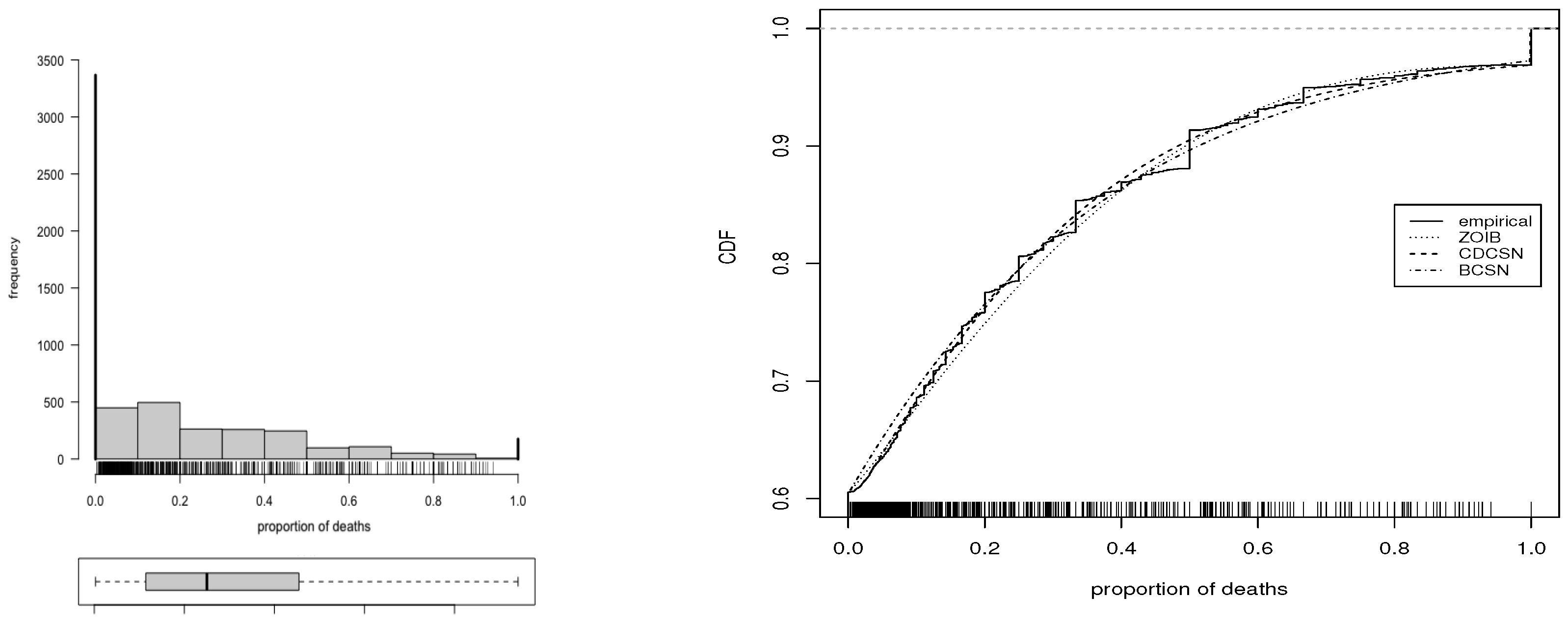 Symmetry 12 01439 g004 Symmetry 12 01439 g004