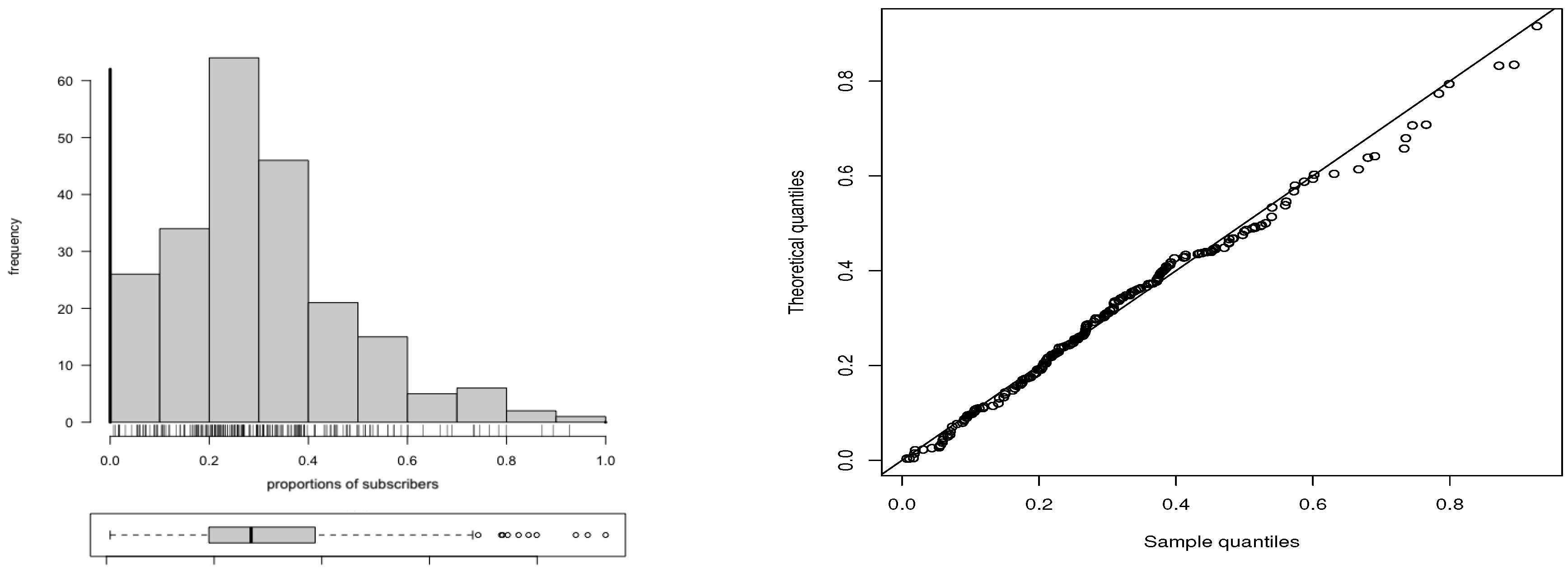 Symmetry 12 01439 g005 Symmetry 12 01439 g005