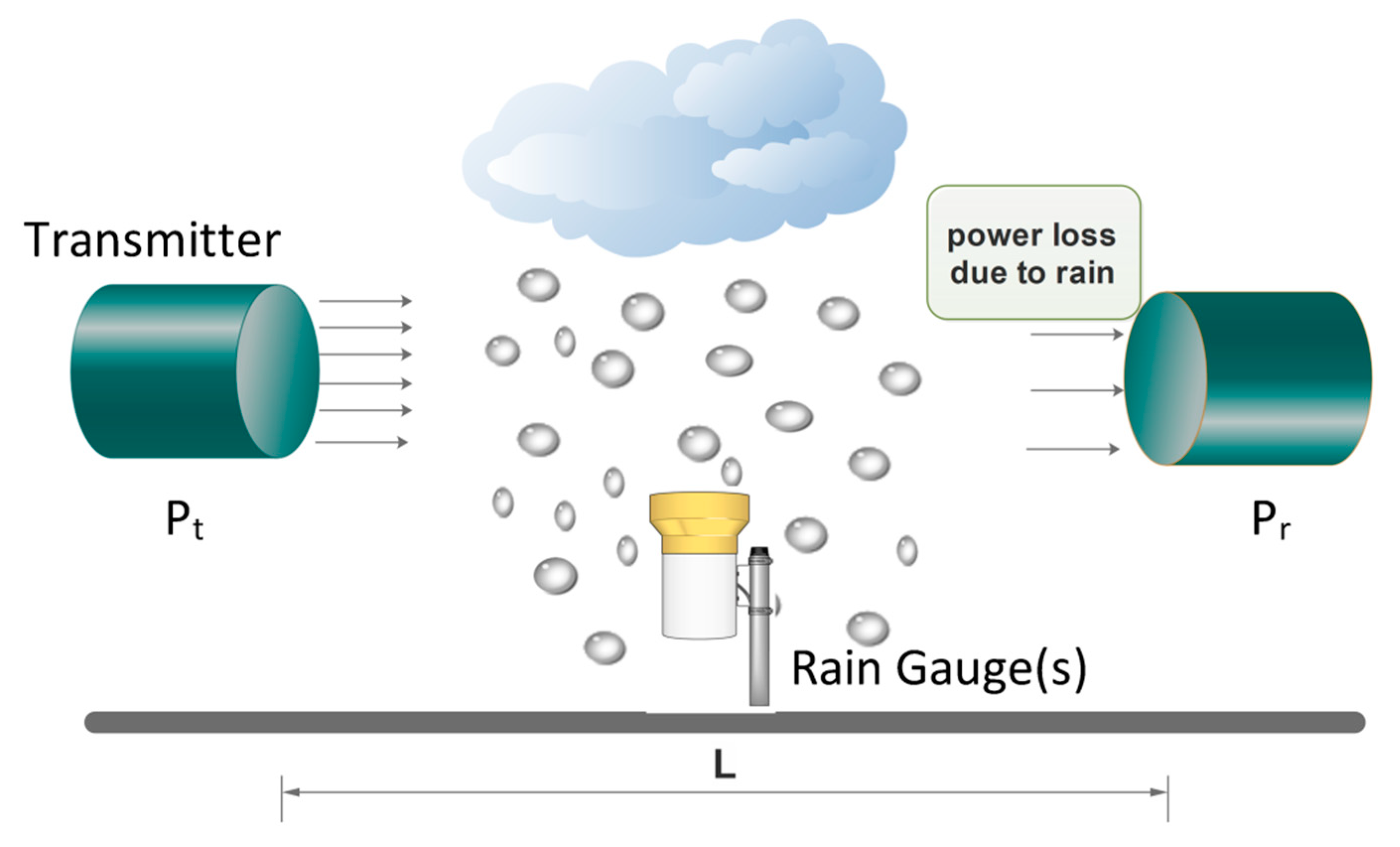 Symmetry 12 01440 g002
