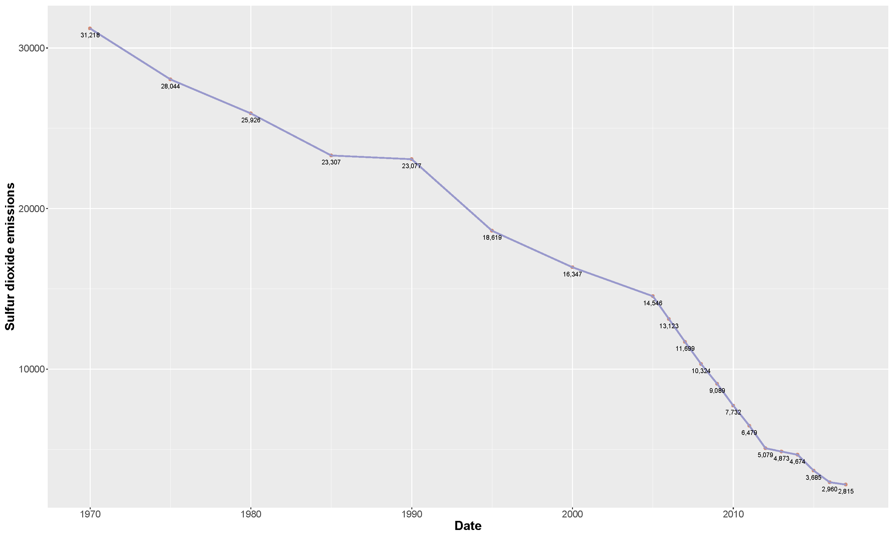 Symmetry 12 01443 g001