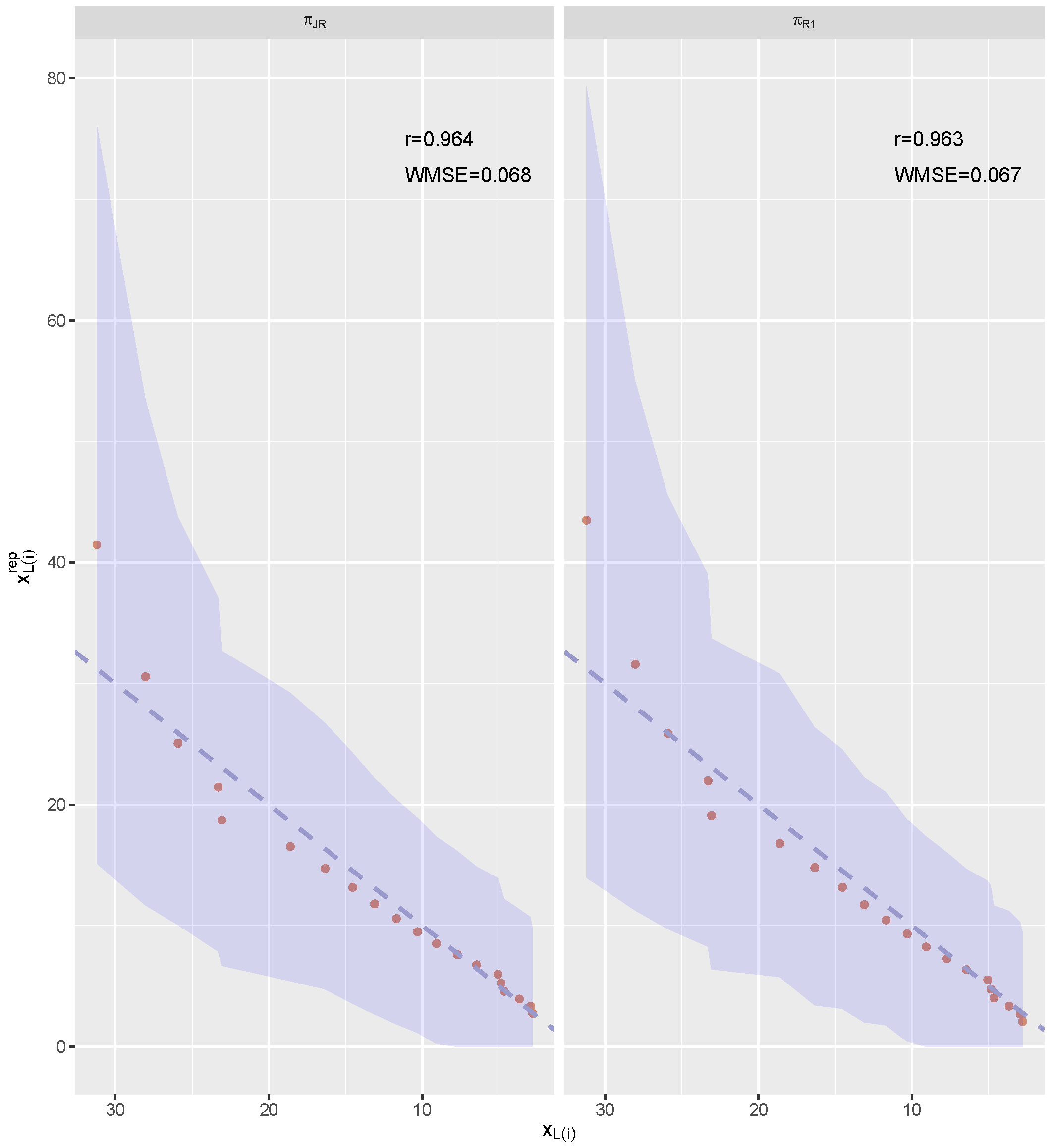 Symmetry 12 01443 g002
