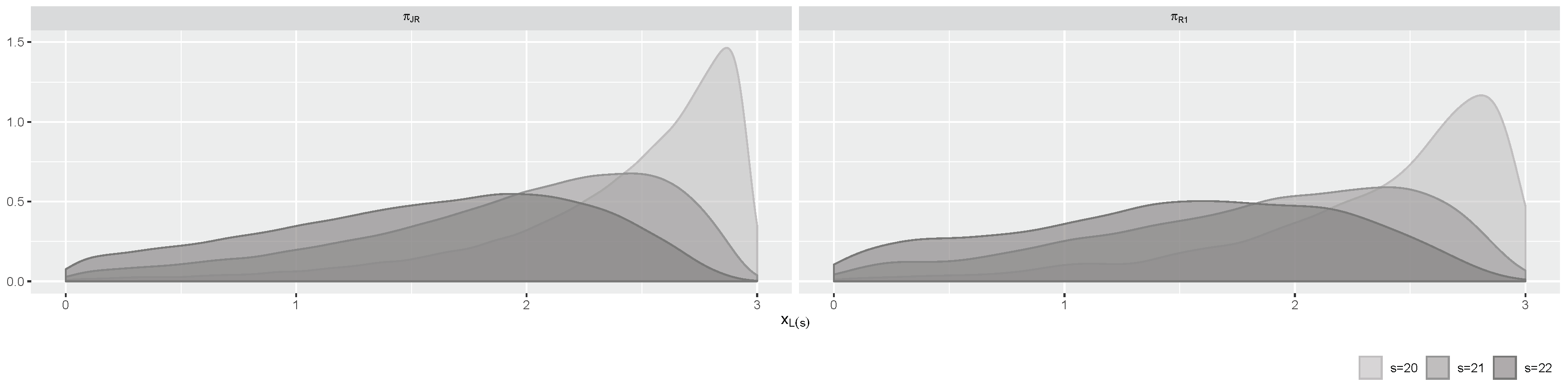 Symmetry 12 01443 g003