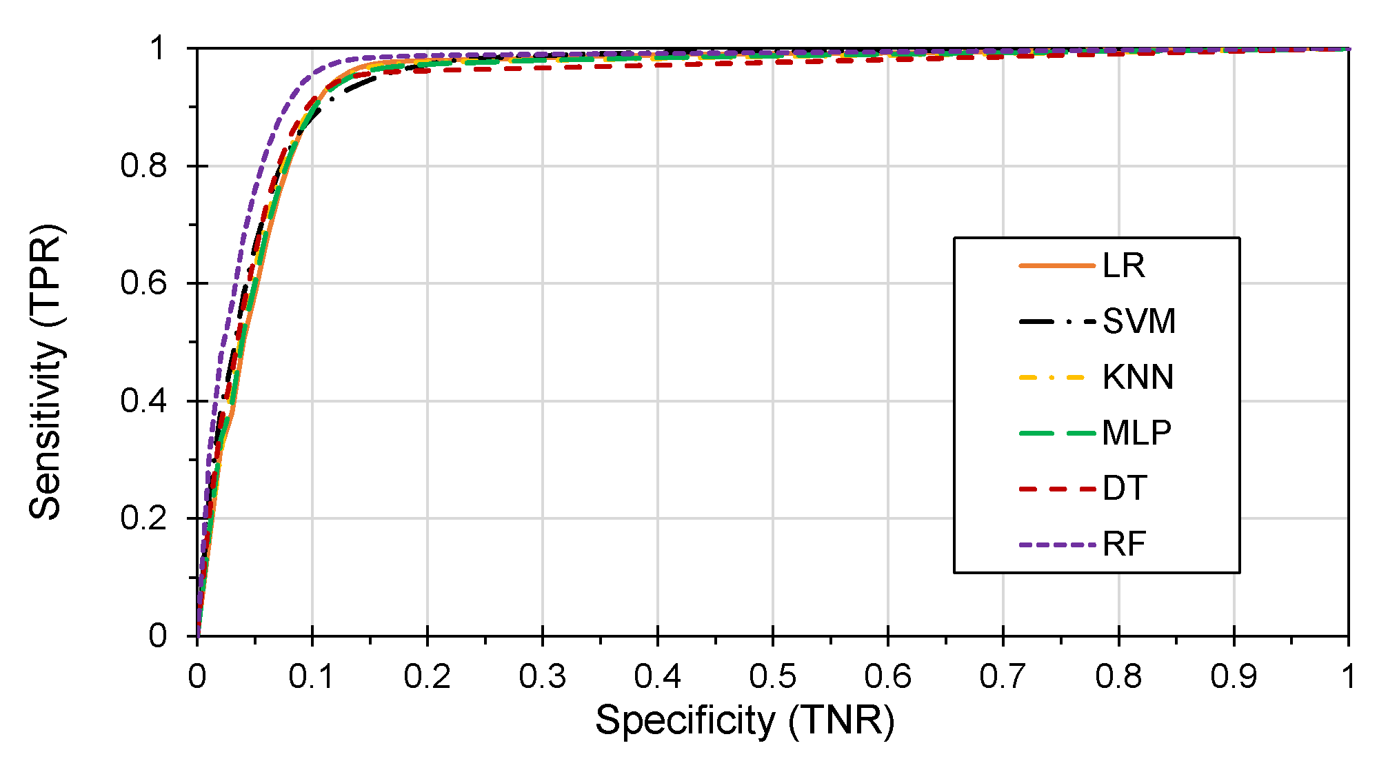 Symmetry 12 01444 g002