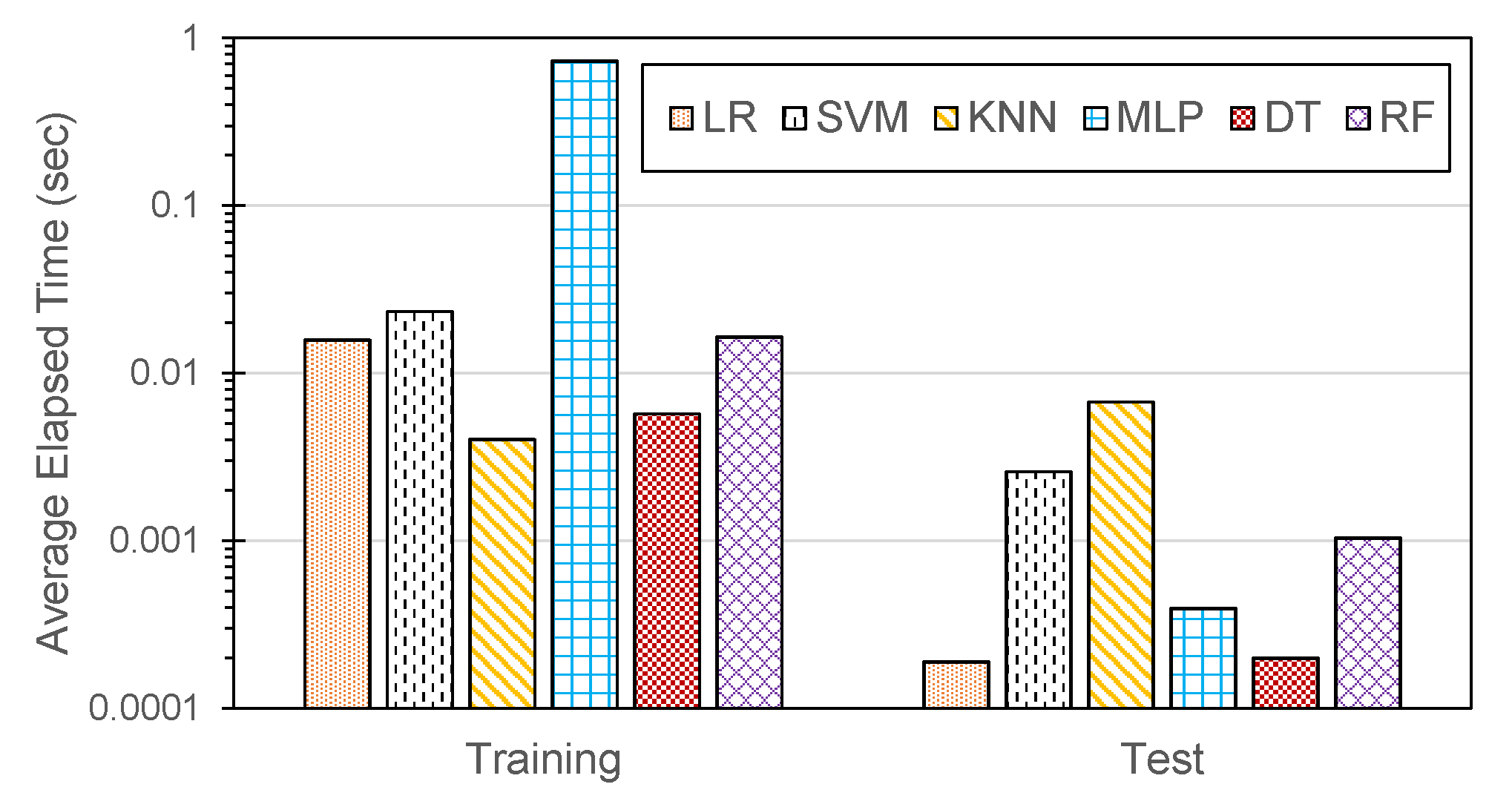 Symmetry 12 01444 g003