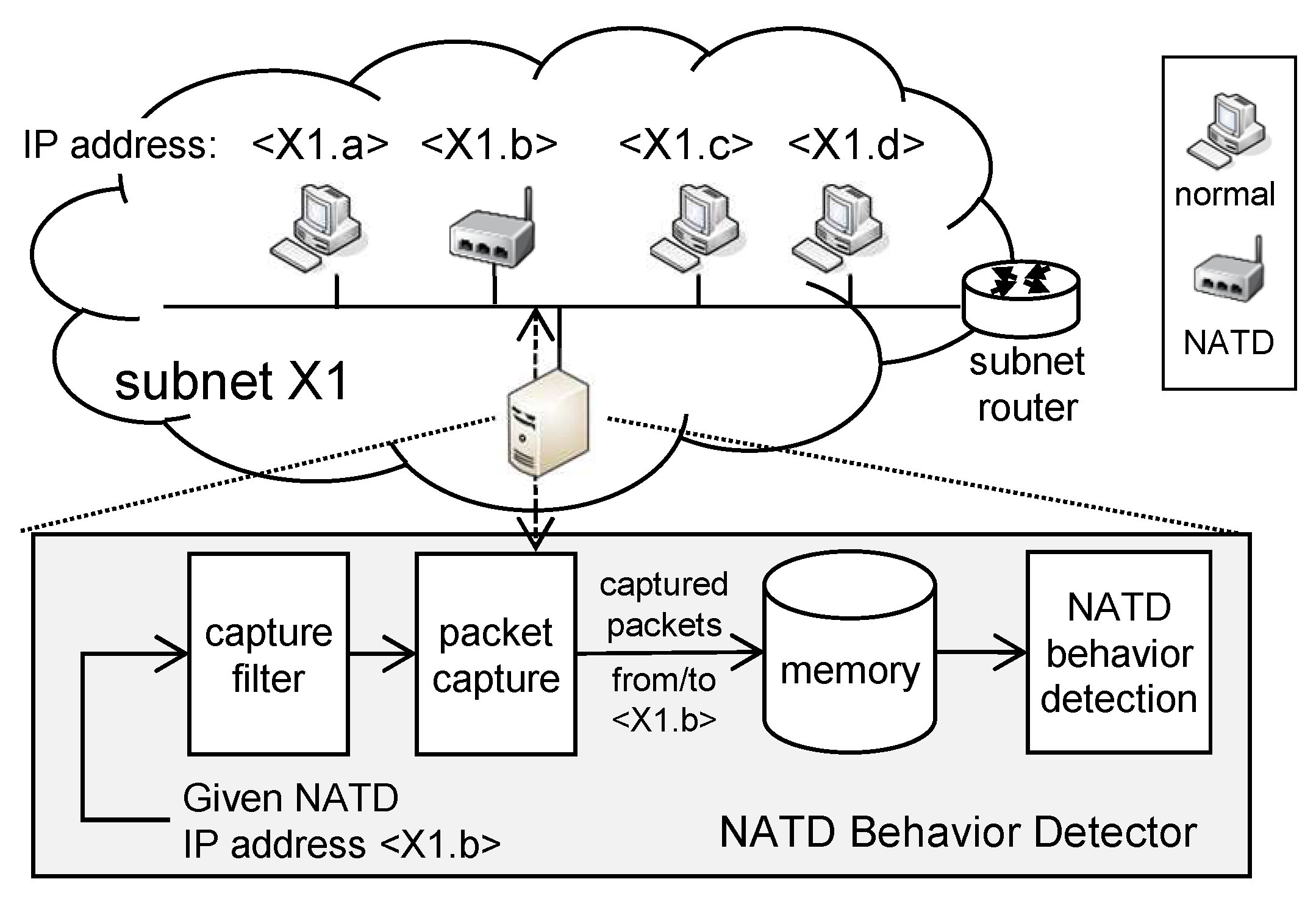 Symmetry 12 01444 g007