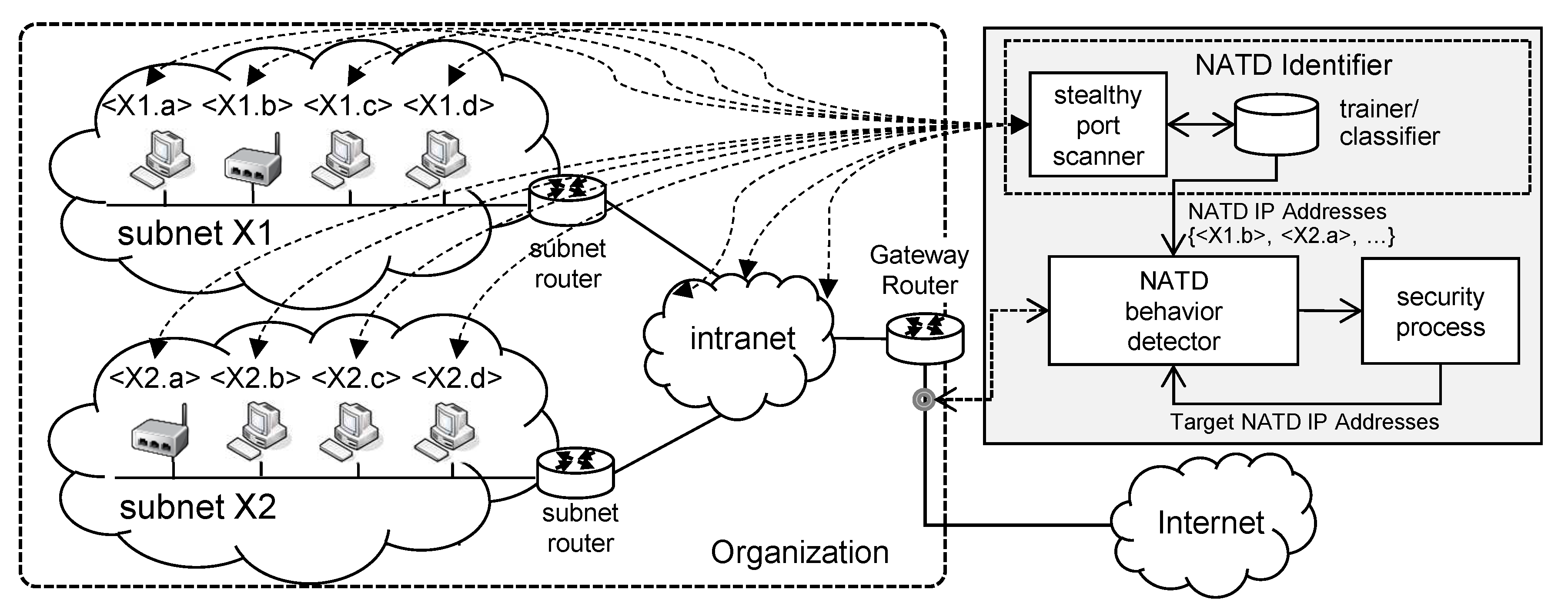 Symmetry 12 01444 g008