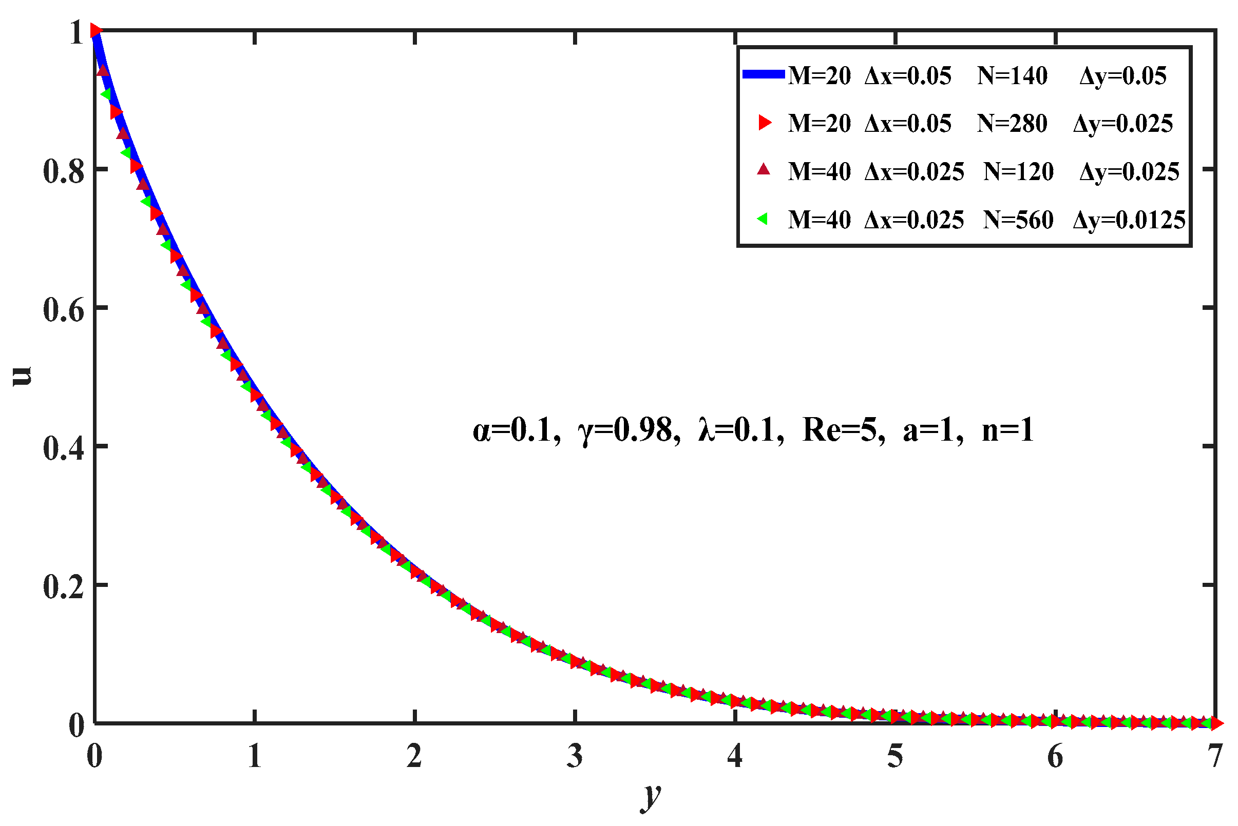 Symmetry 12 01446 g003 Symmetry 12 01446 g003