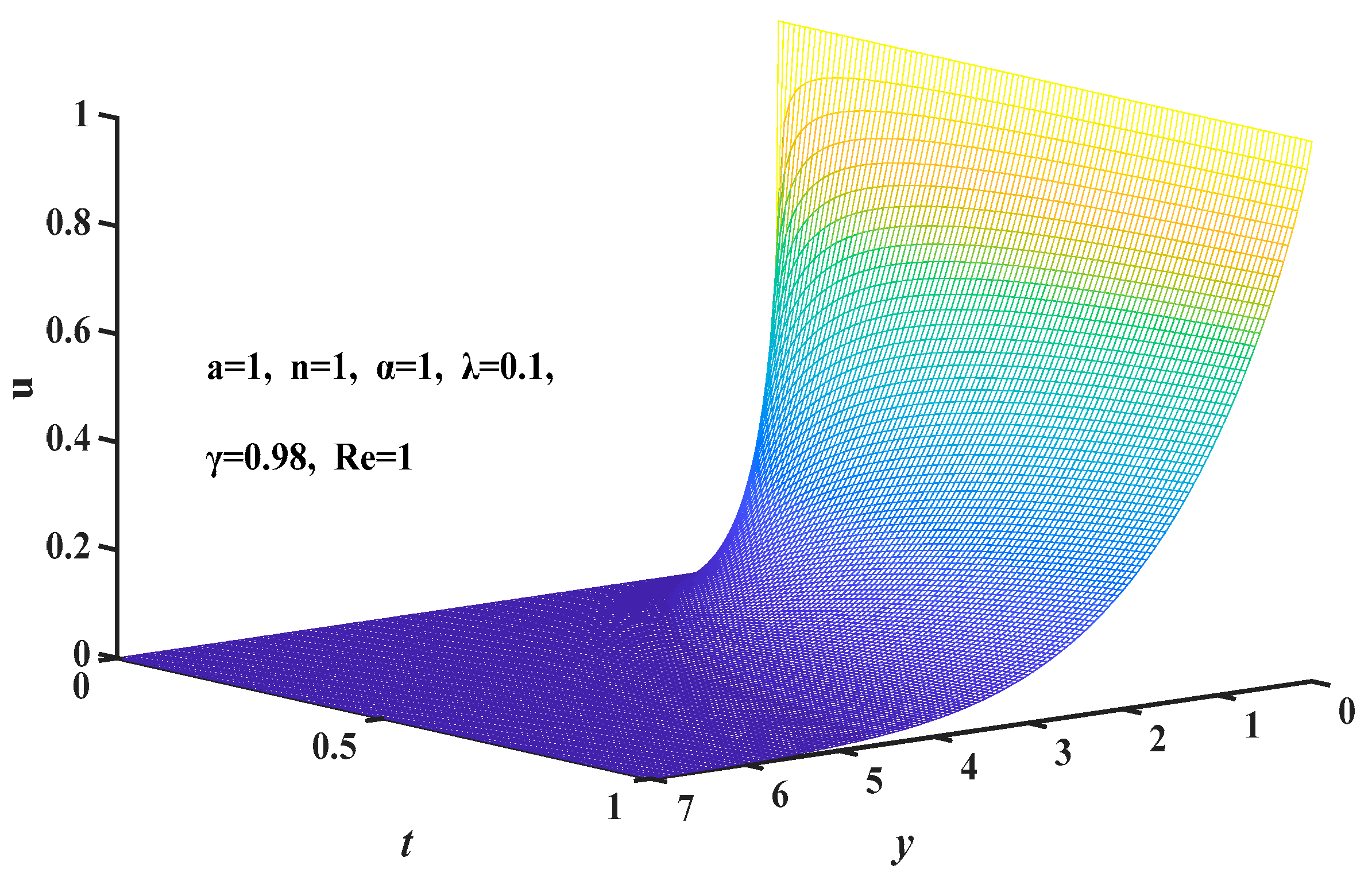 Symmetry 12 01446 g004 Symmetry 12 01446 g004