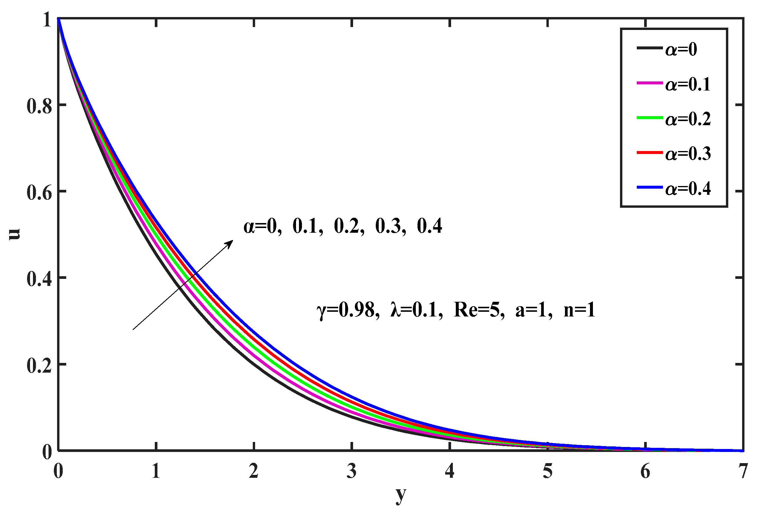 Symmetry 12 01446 g006 Symmetry 12 01446 g006