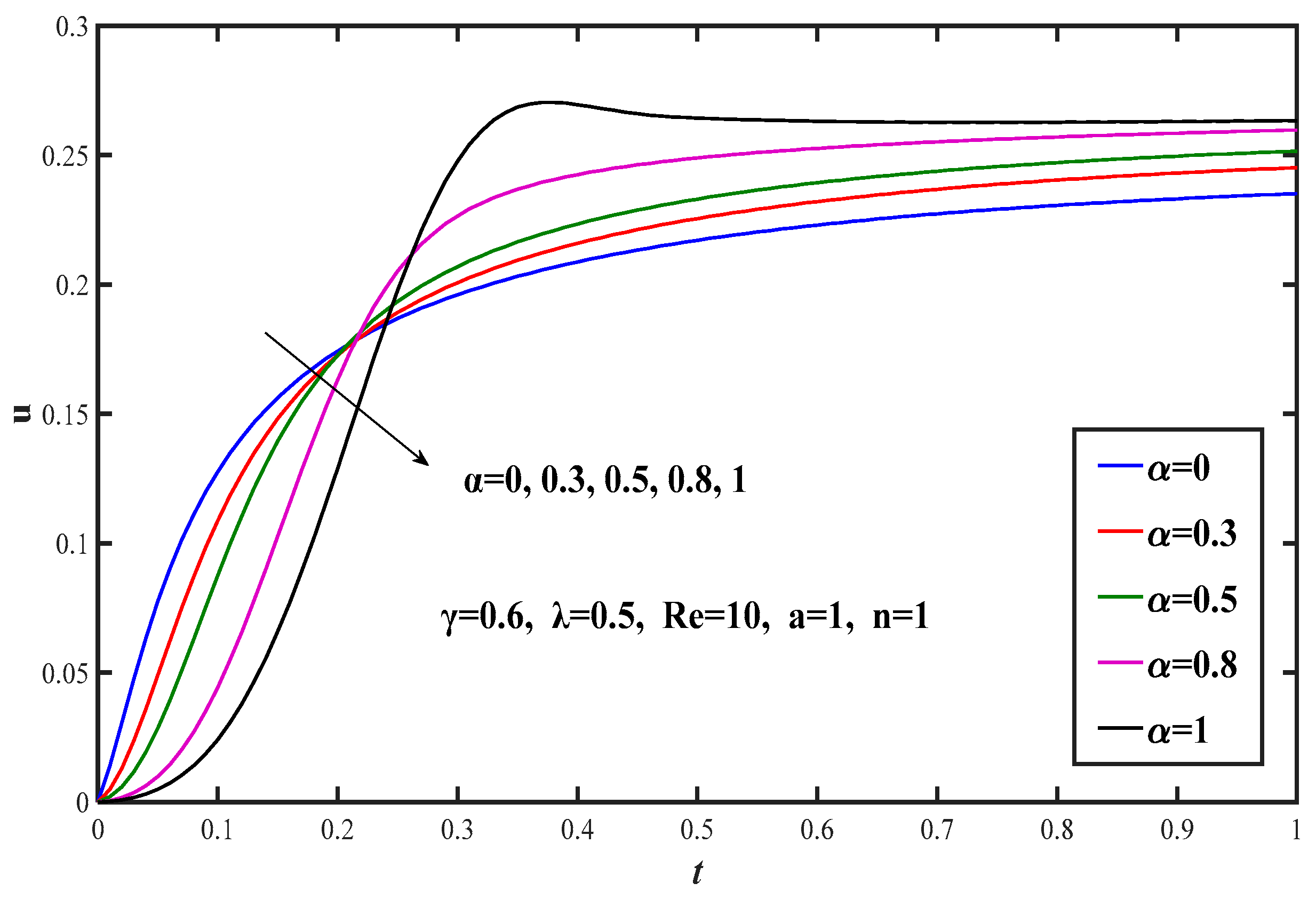 Symmetry 12 01446 g007 Symmetry 12 01446 g007