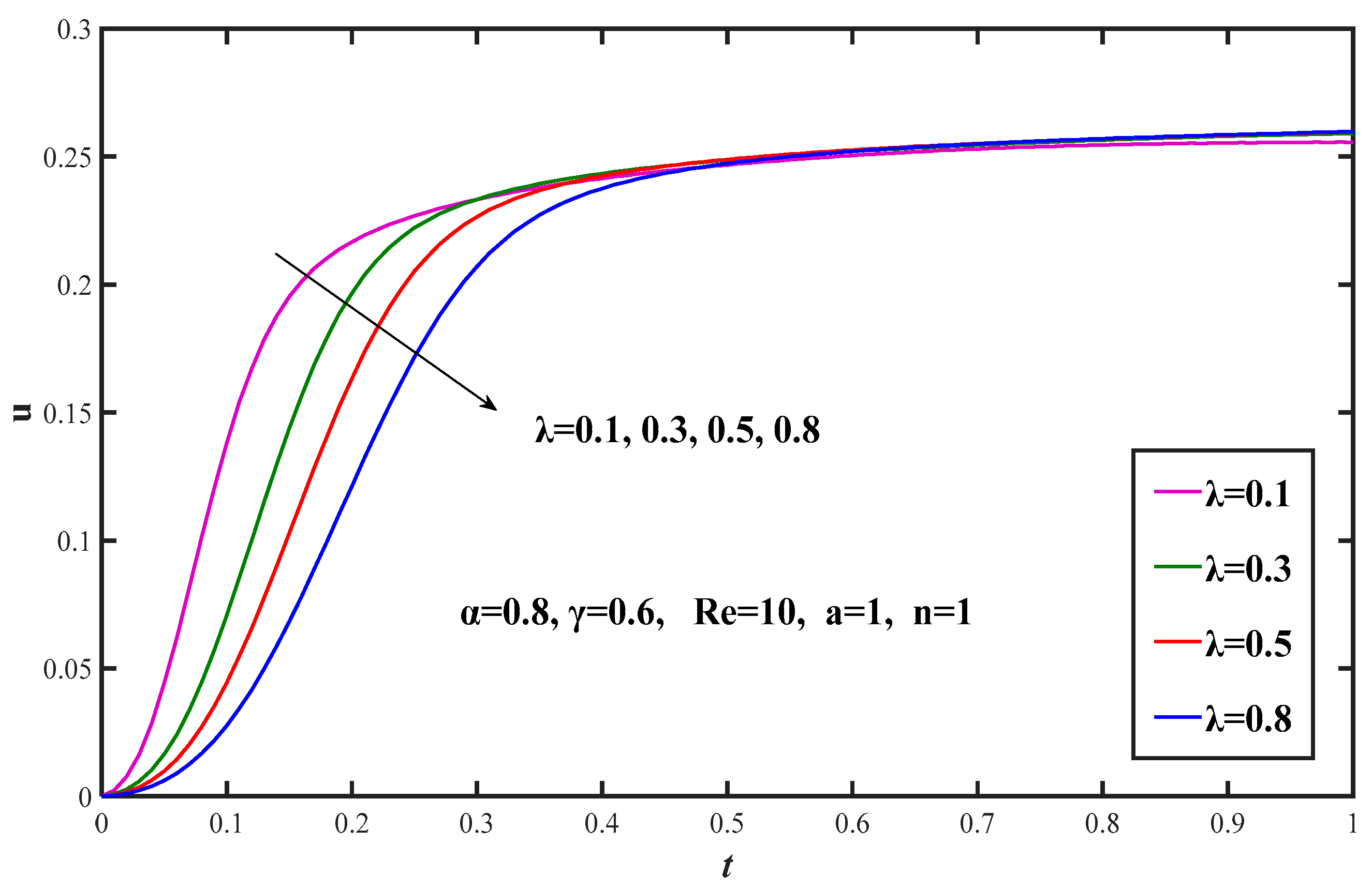 Symmetry 12 01446 g008 Symmetry 12 01446 g008