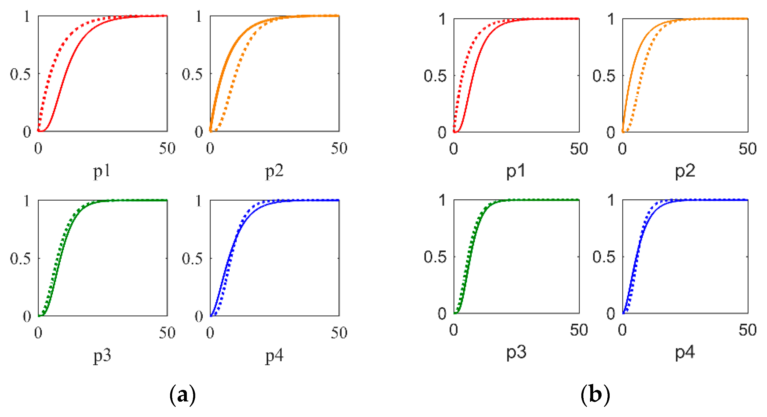 Symmetry 12 01449 g002