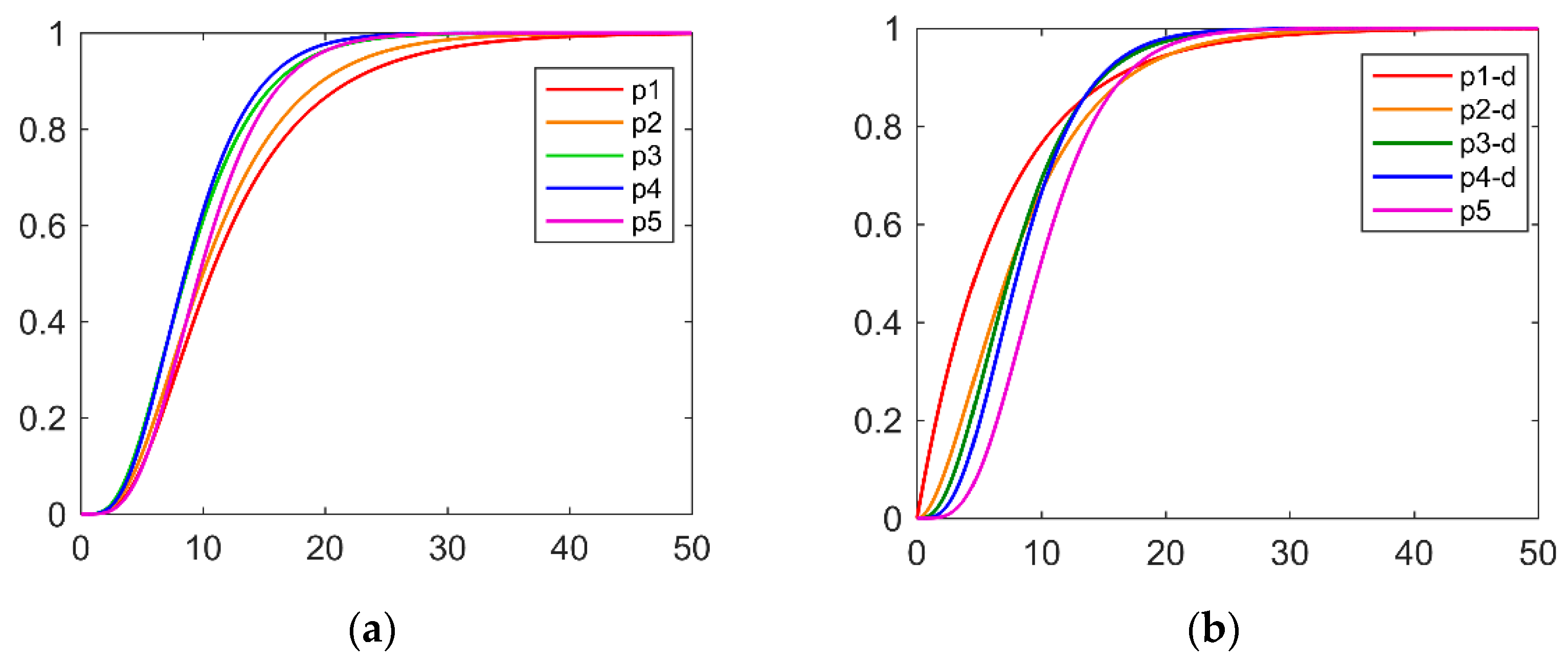 Symmetry 12 01449 g003