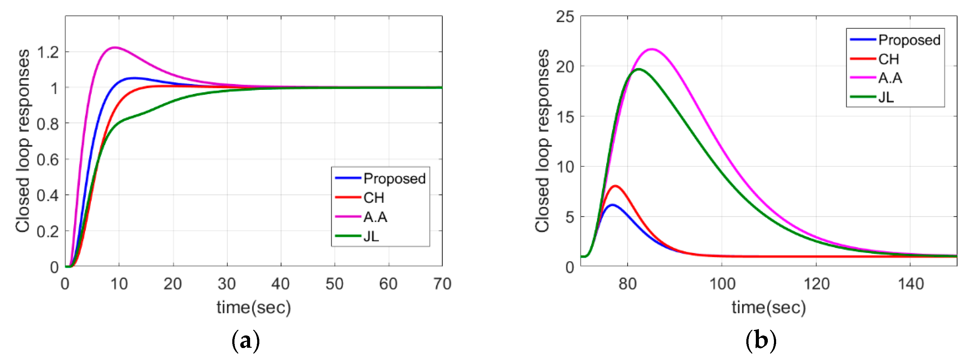 Symmetry 12 01449 g009