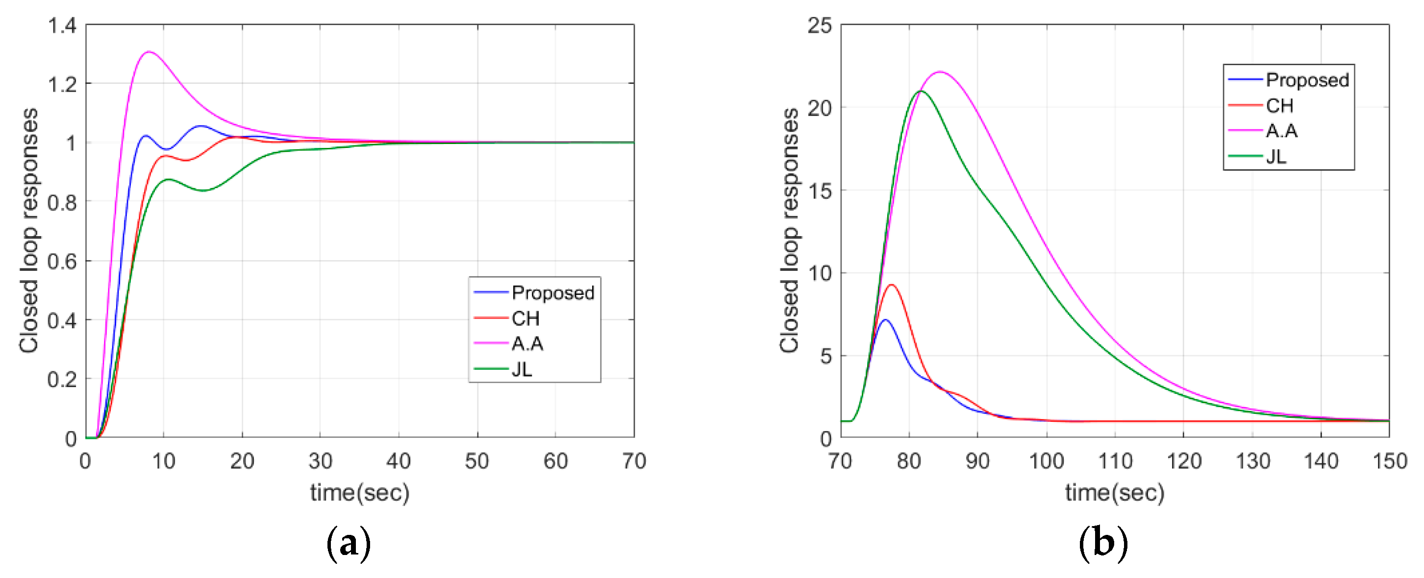 Symmetry 12 01449 g011