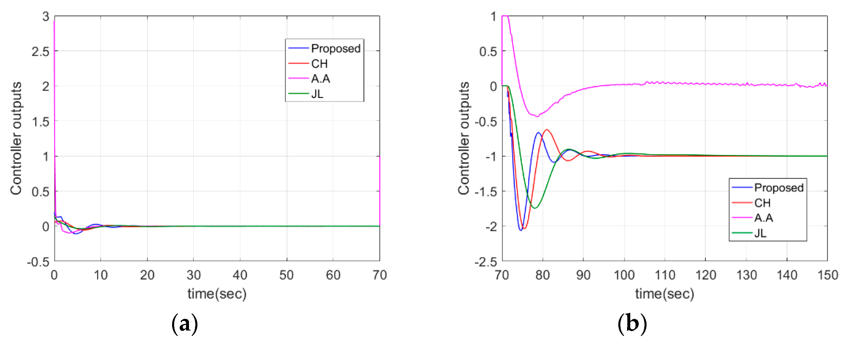 Symmetry 12 01449 g012