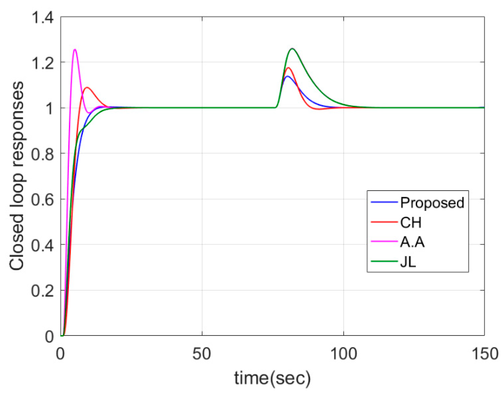 Symmetry 12 01449 g013