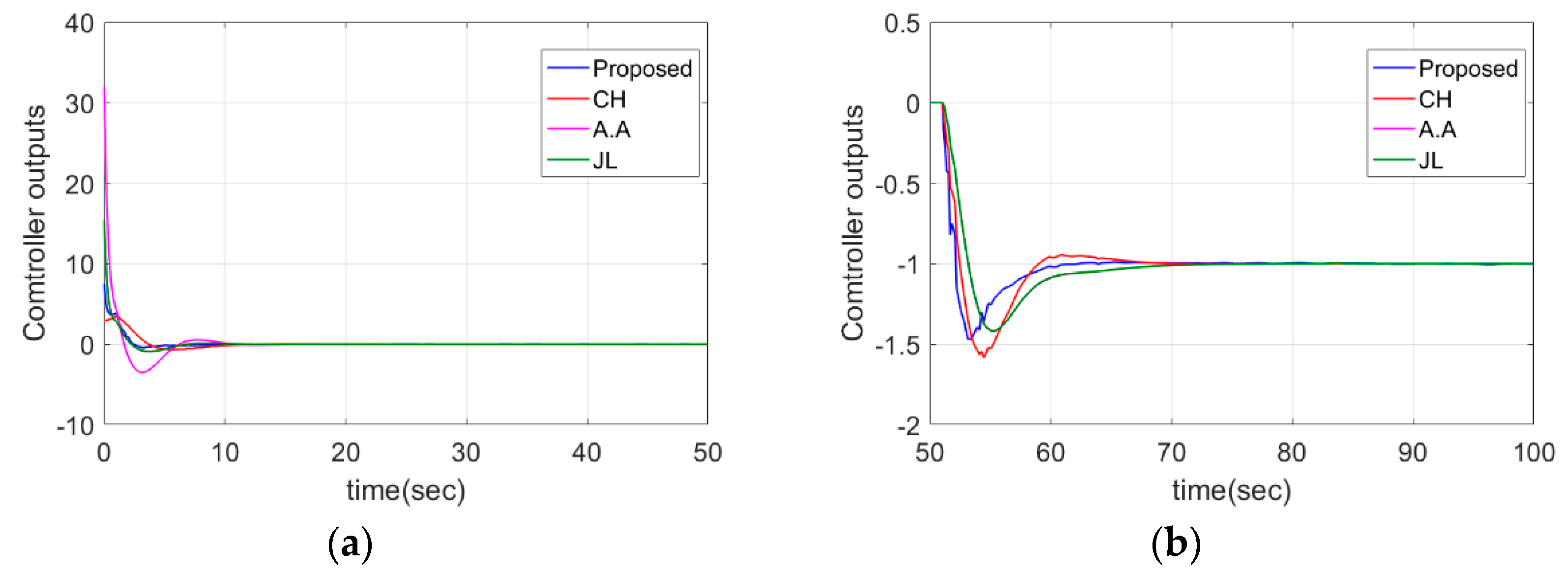Symmetry 12 01449 g014