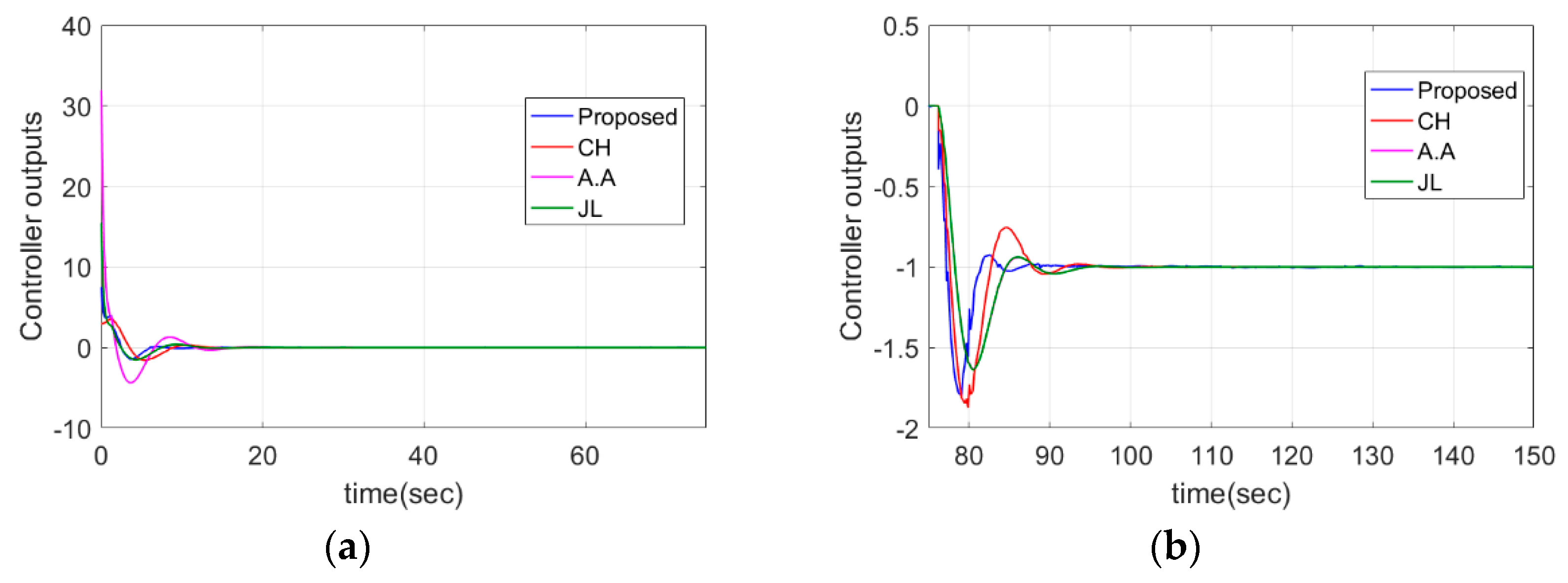 Symmetry 12 01449 g016