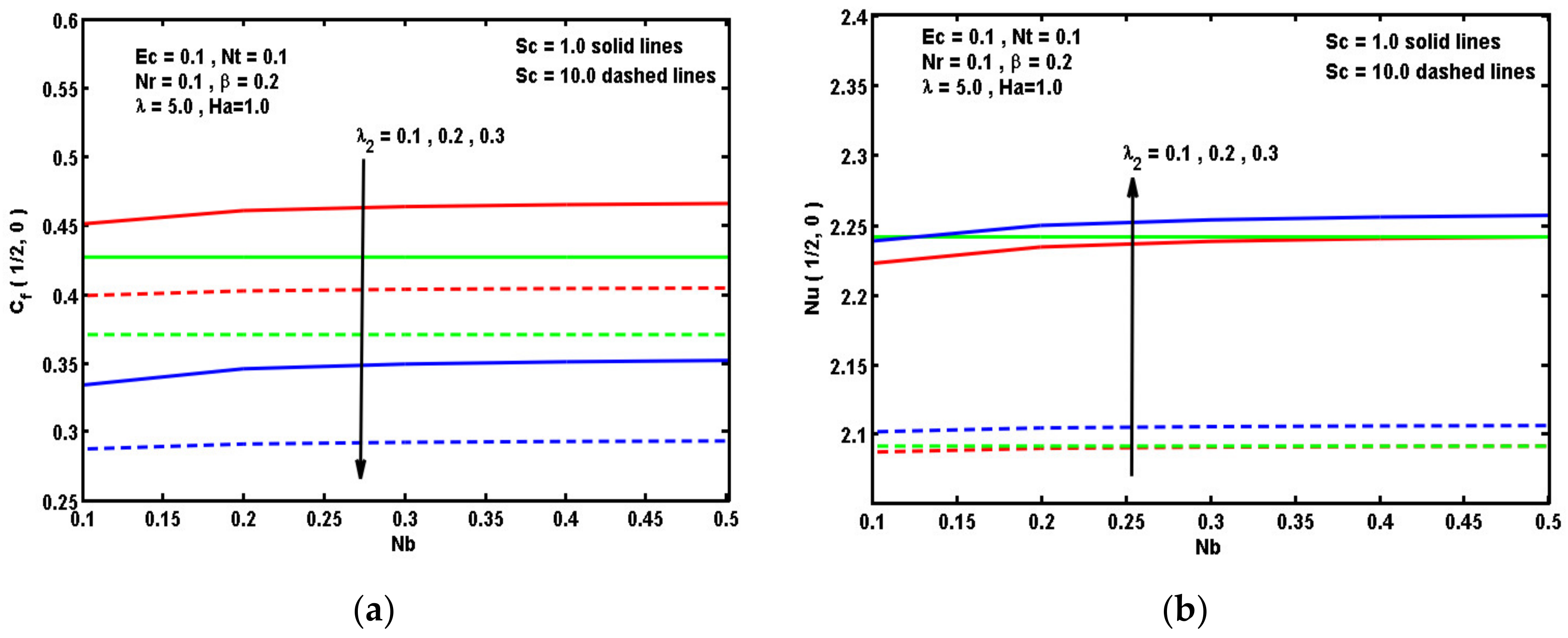 Symmetry 12 01450 g008 Symmetry 12 01450 g008