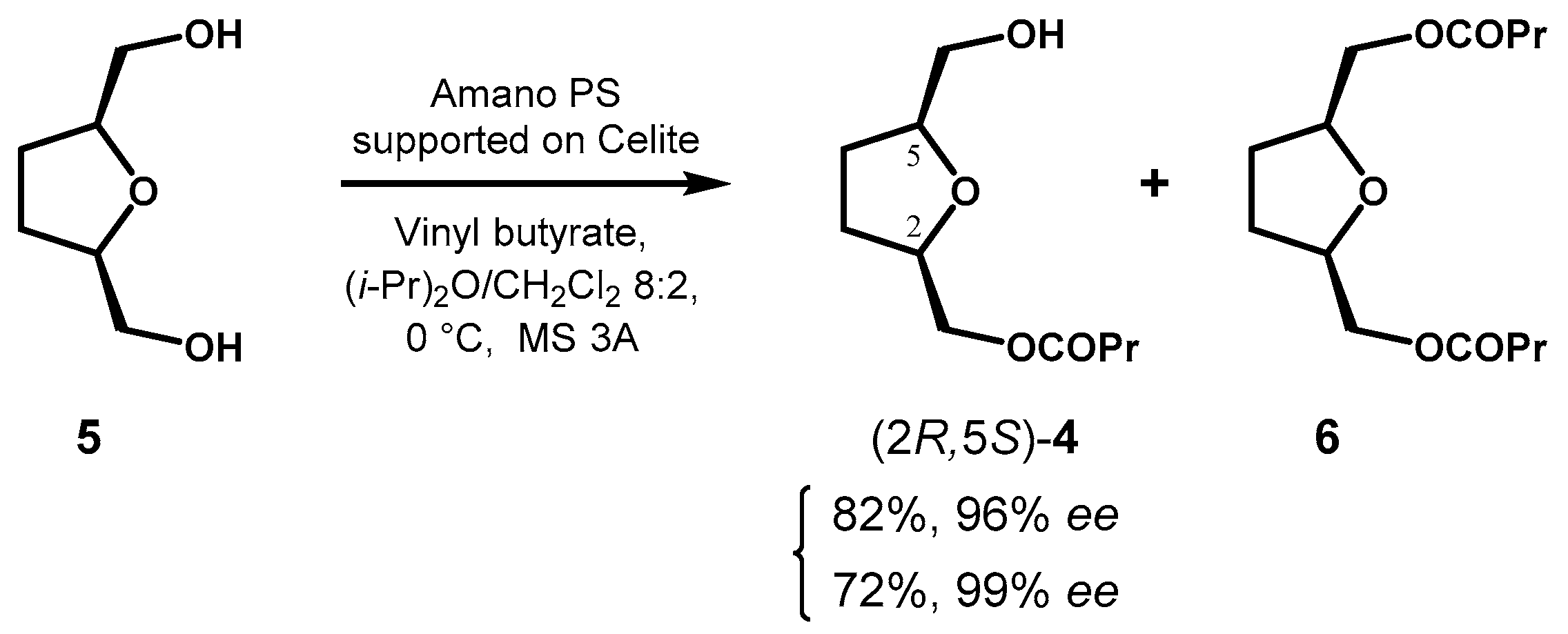 Symmetry 12 01454 g004