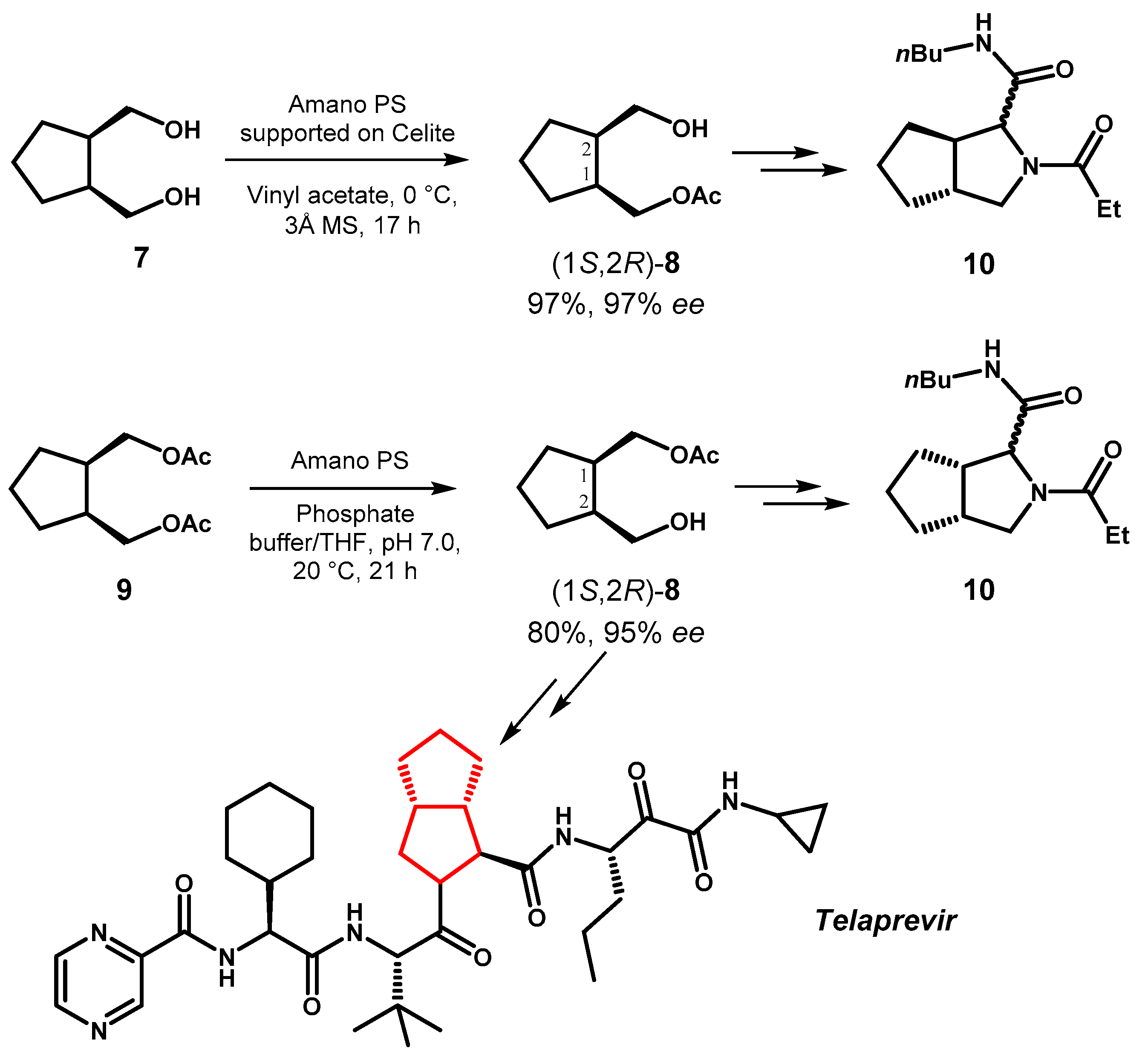 Symmetry 12 01454 g005