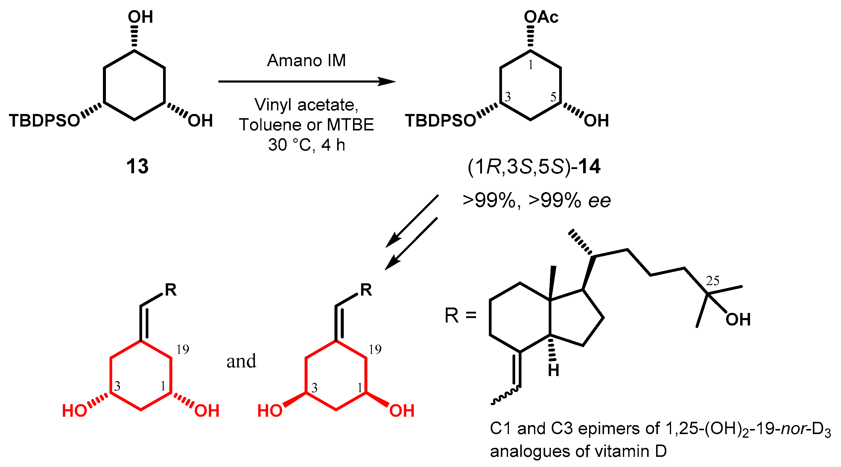 Symmetry 12 01454 g007