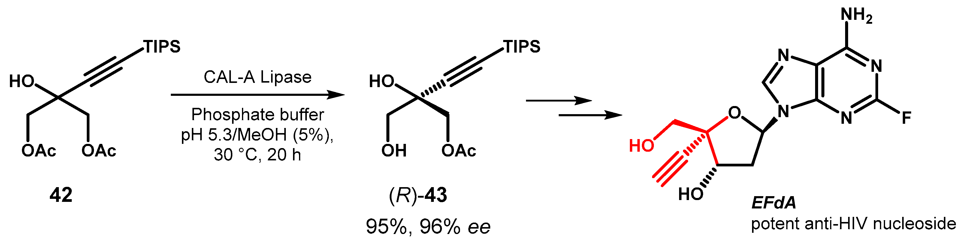 Symmetry 12 01454 g019