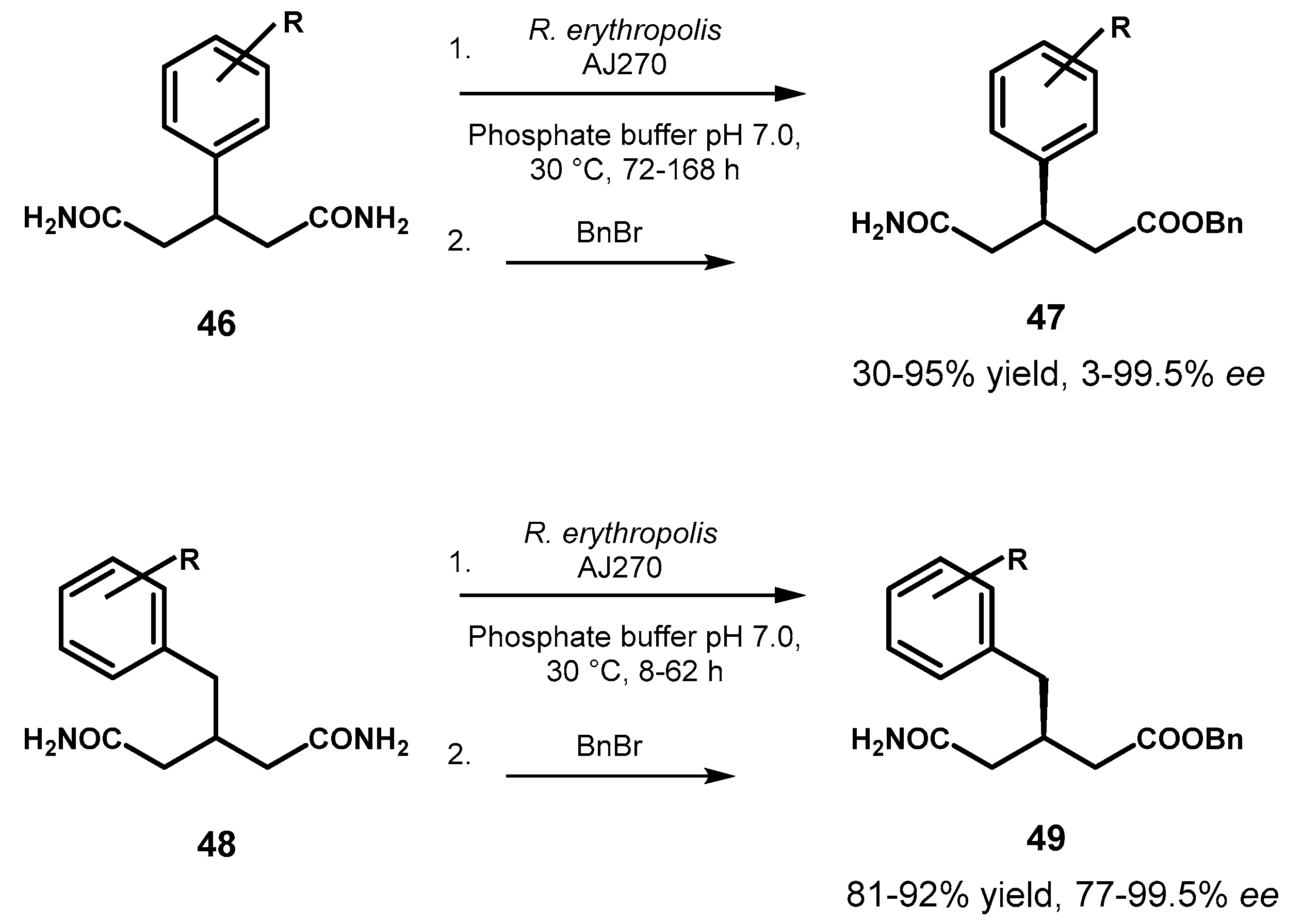 Symmetry 12 01454 g022