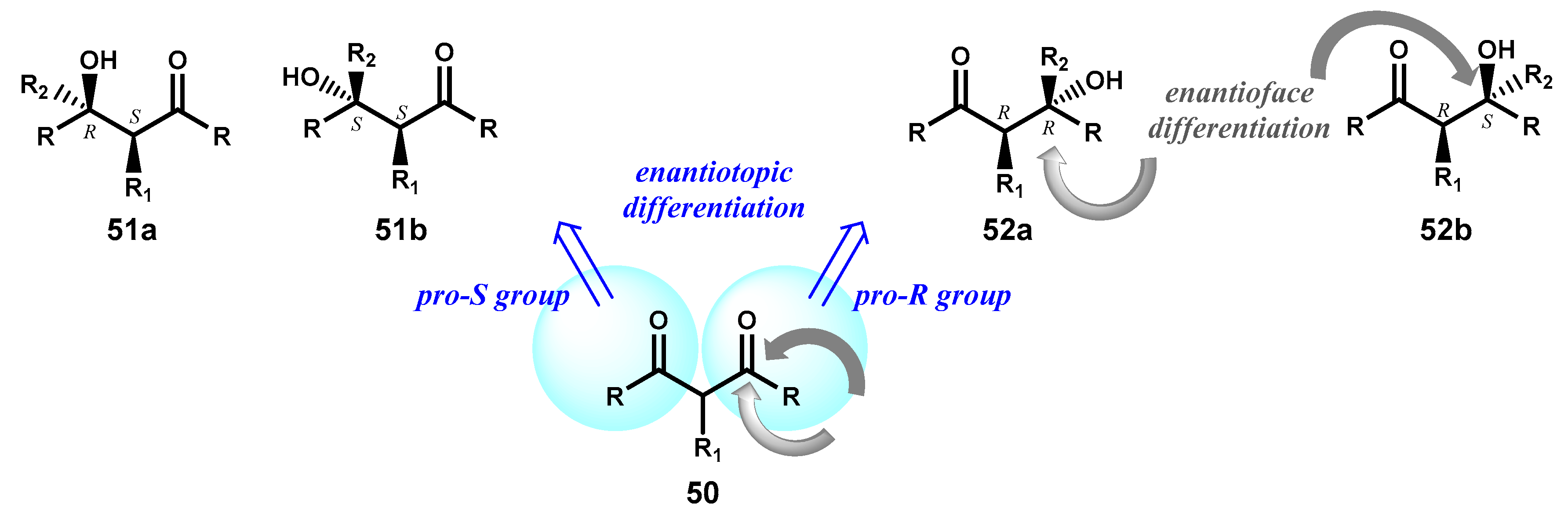 Symmetry 12 01454 g023