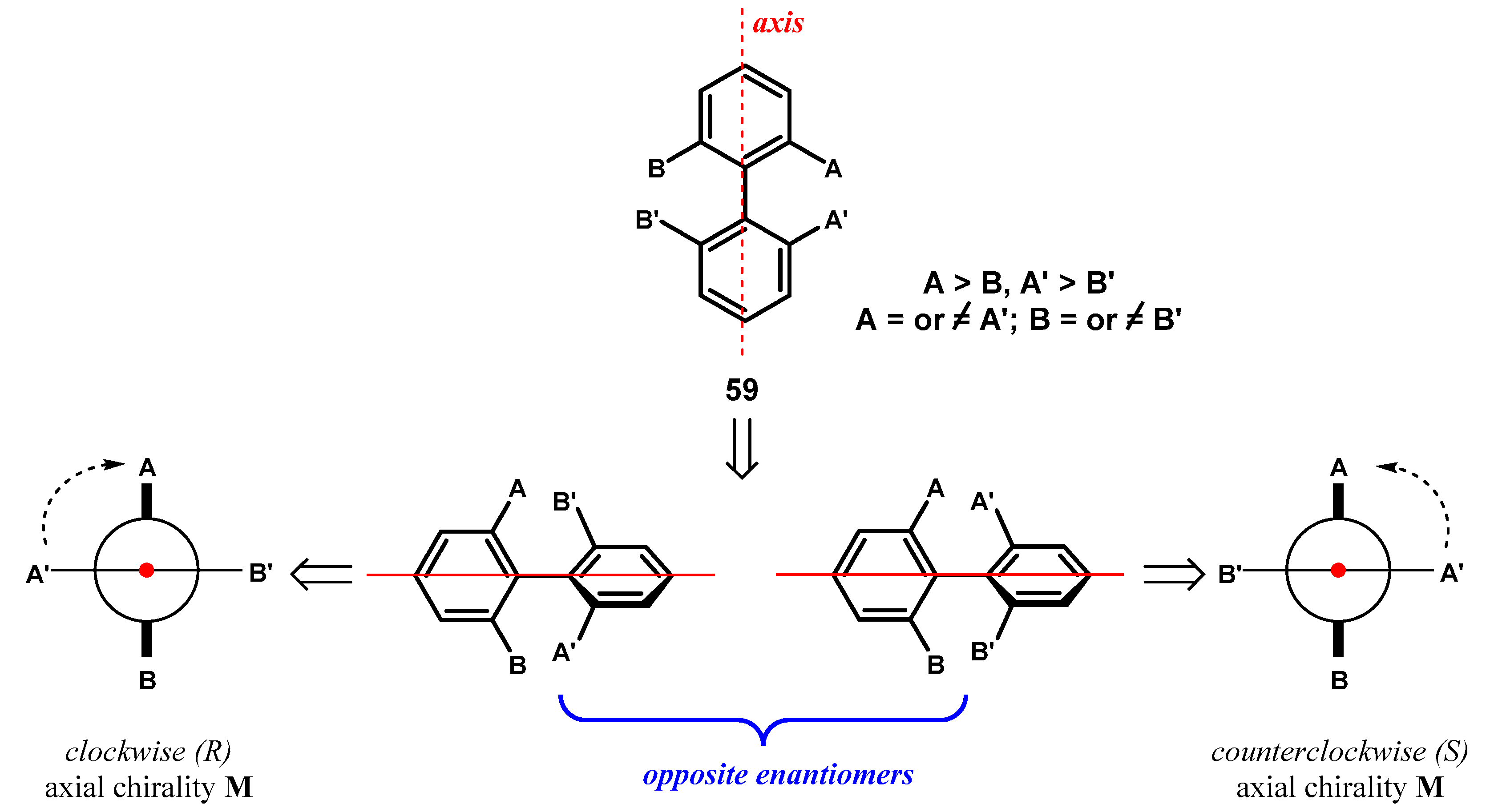 Symmetry 12 01454 g027