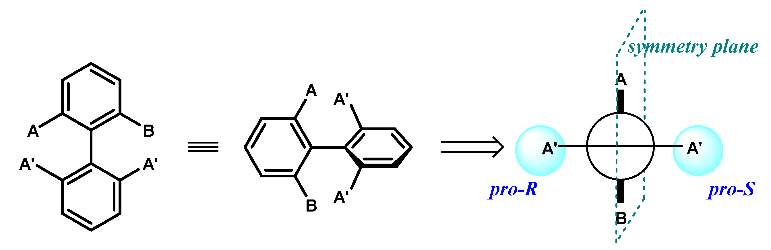 Symmetry 12 01454 g028