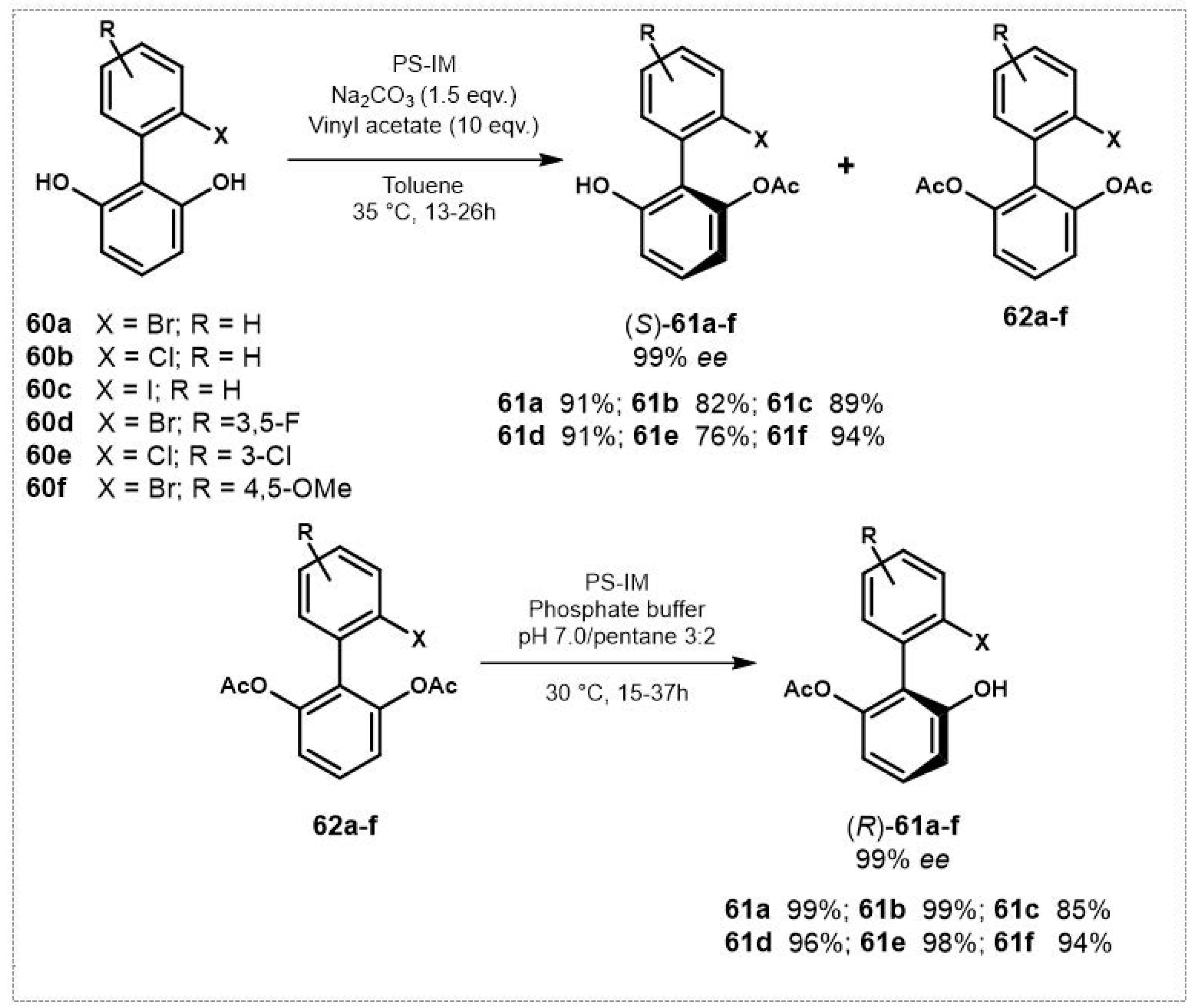Symmetry 12 01454 g029