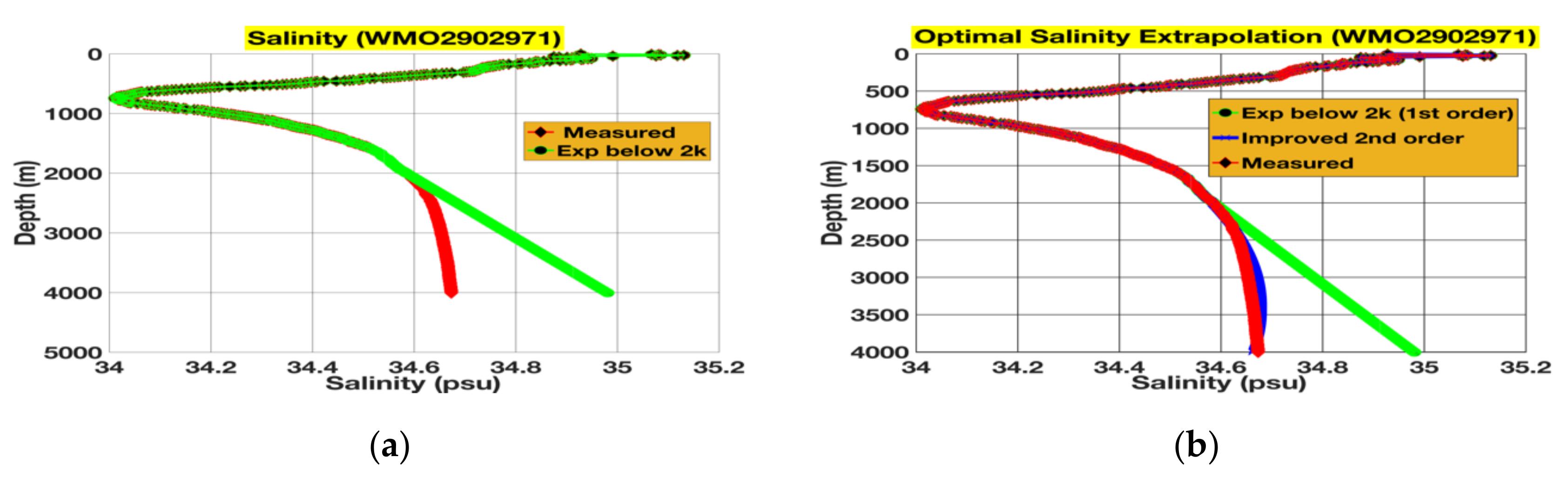 Symmetry 12 01455 g002a Symmetry 12 01455 g002a