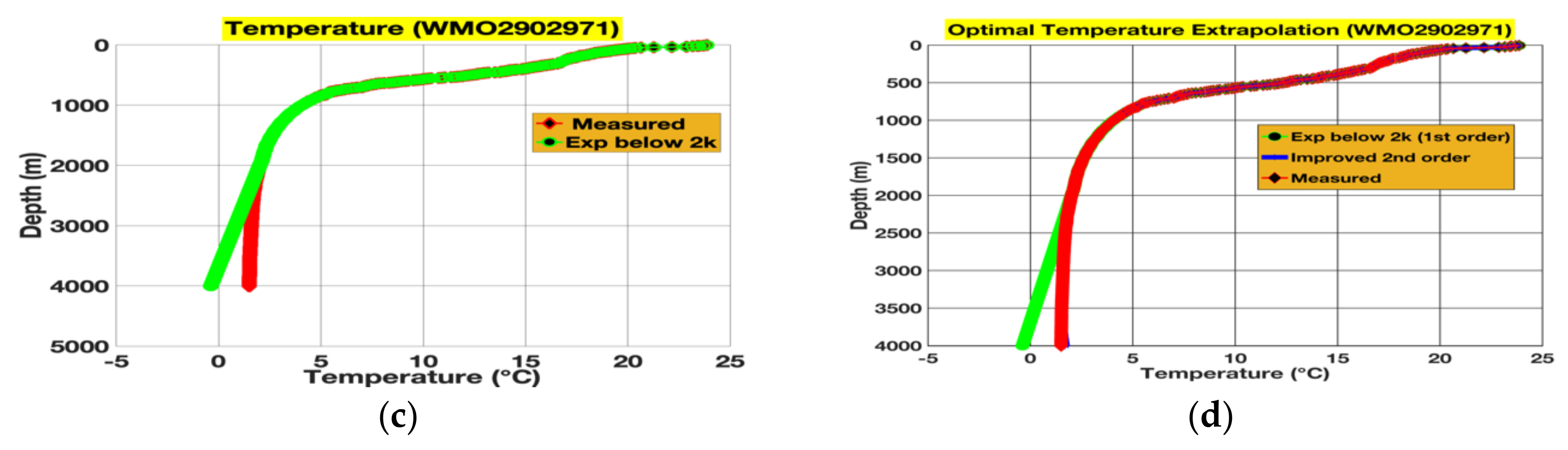 Symmetry 12 01455 g002b Symmetry 12 01455 g002b