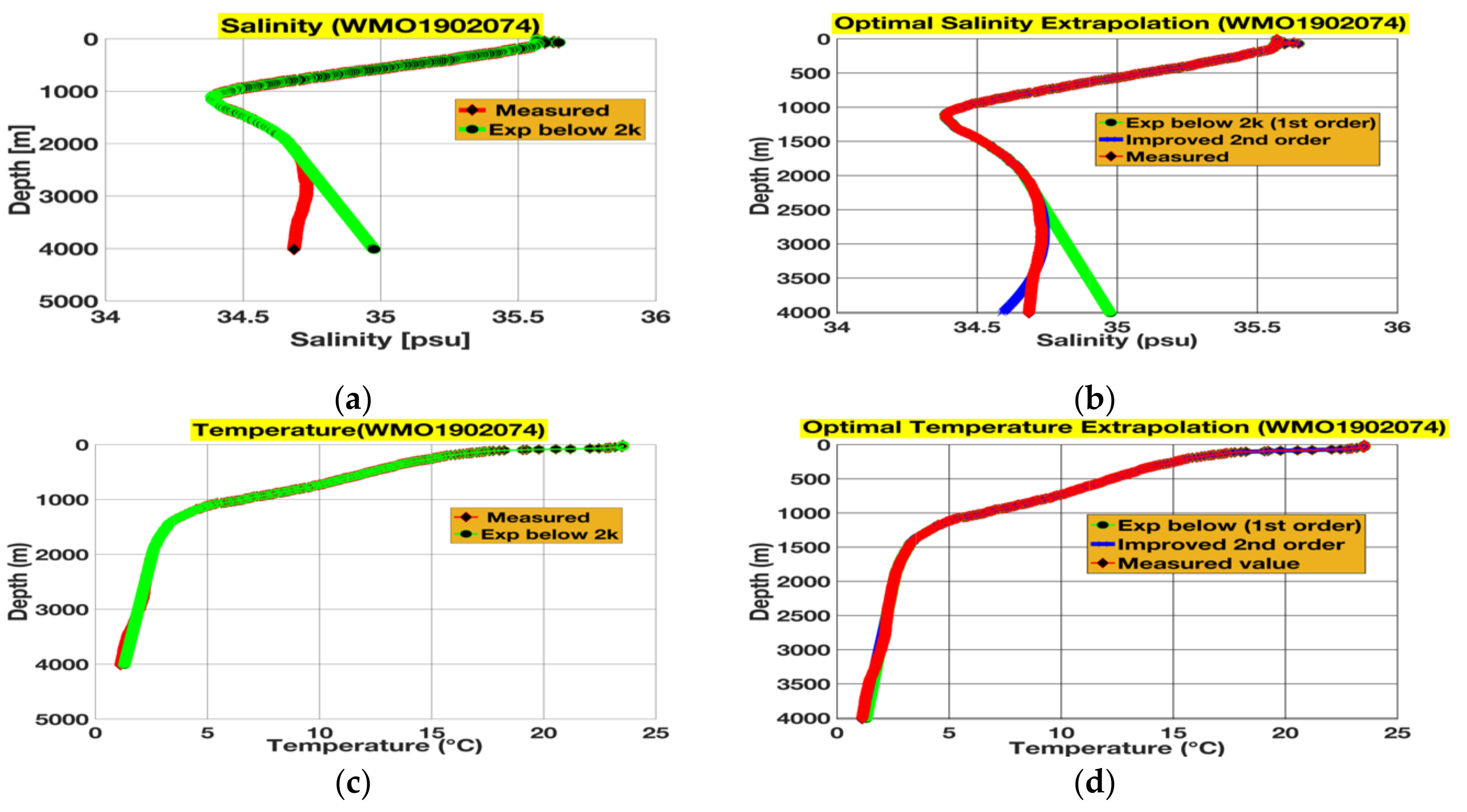 Symmetry 12 01455 g003 Symmetry 12 01455 g003