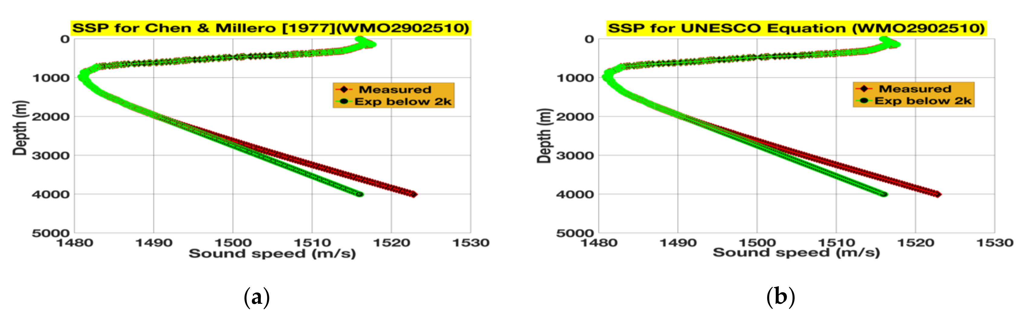 Symmetry 12 01455 g004a Symmetry 12 01455 g004a