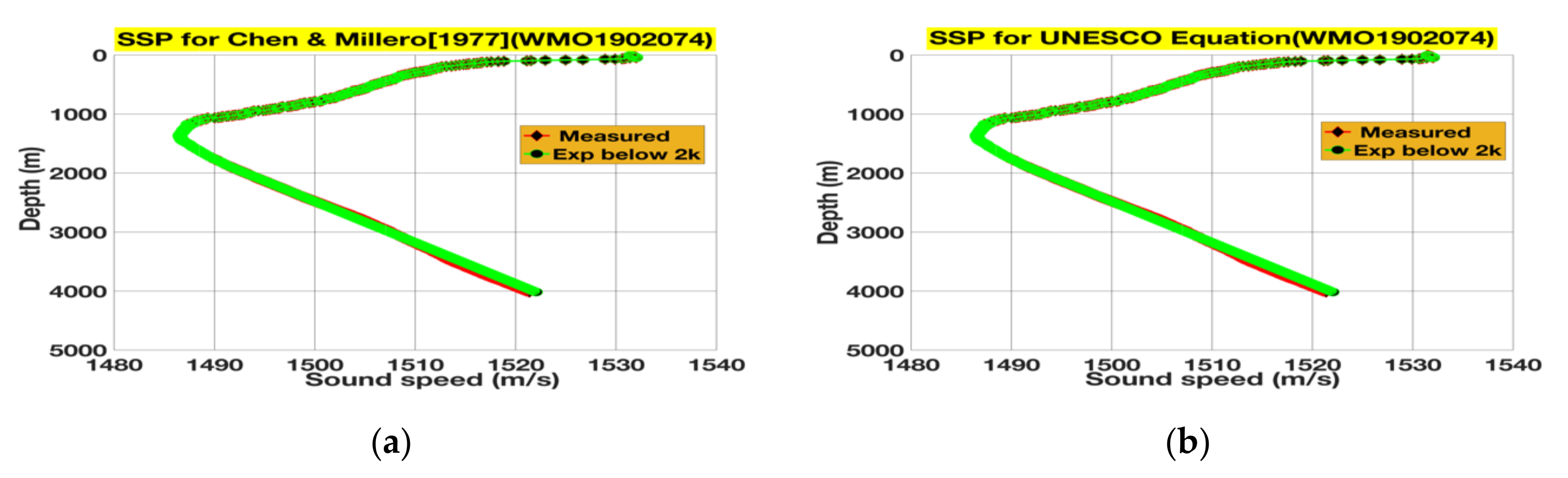 Symmetry 12 01455 g006a Symmetry 12 01455 g006a
