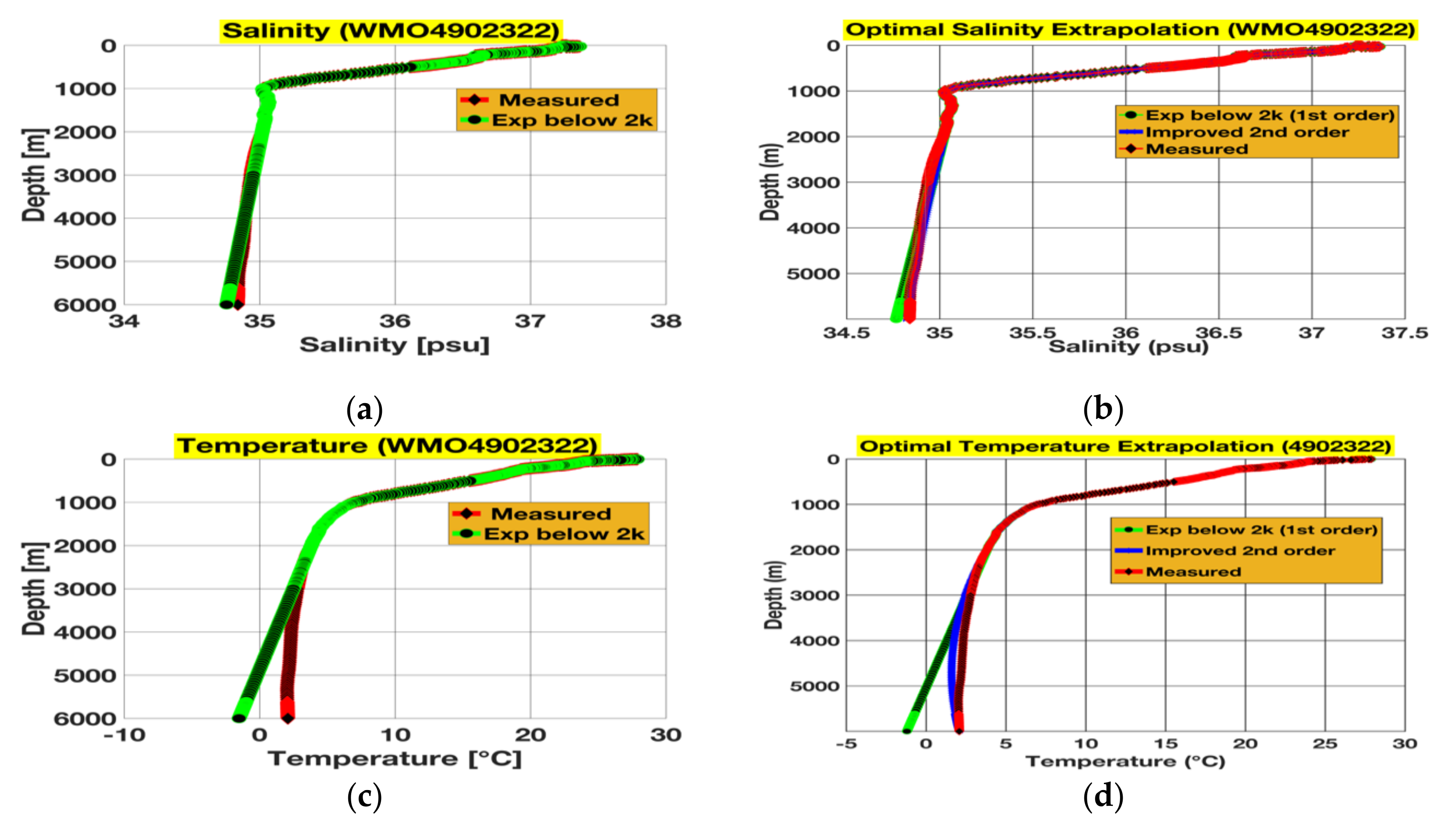 Symmetry 12 01455 g007 Symmetry 12 01455 g007