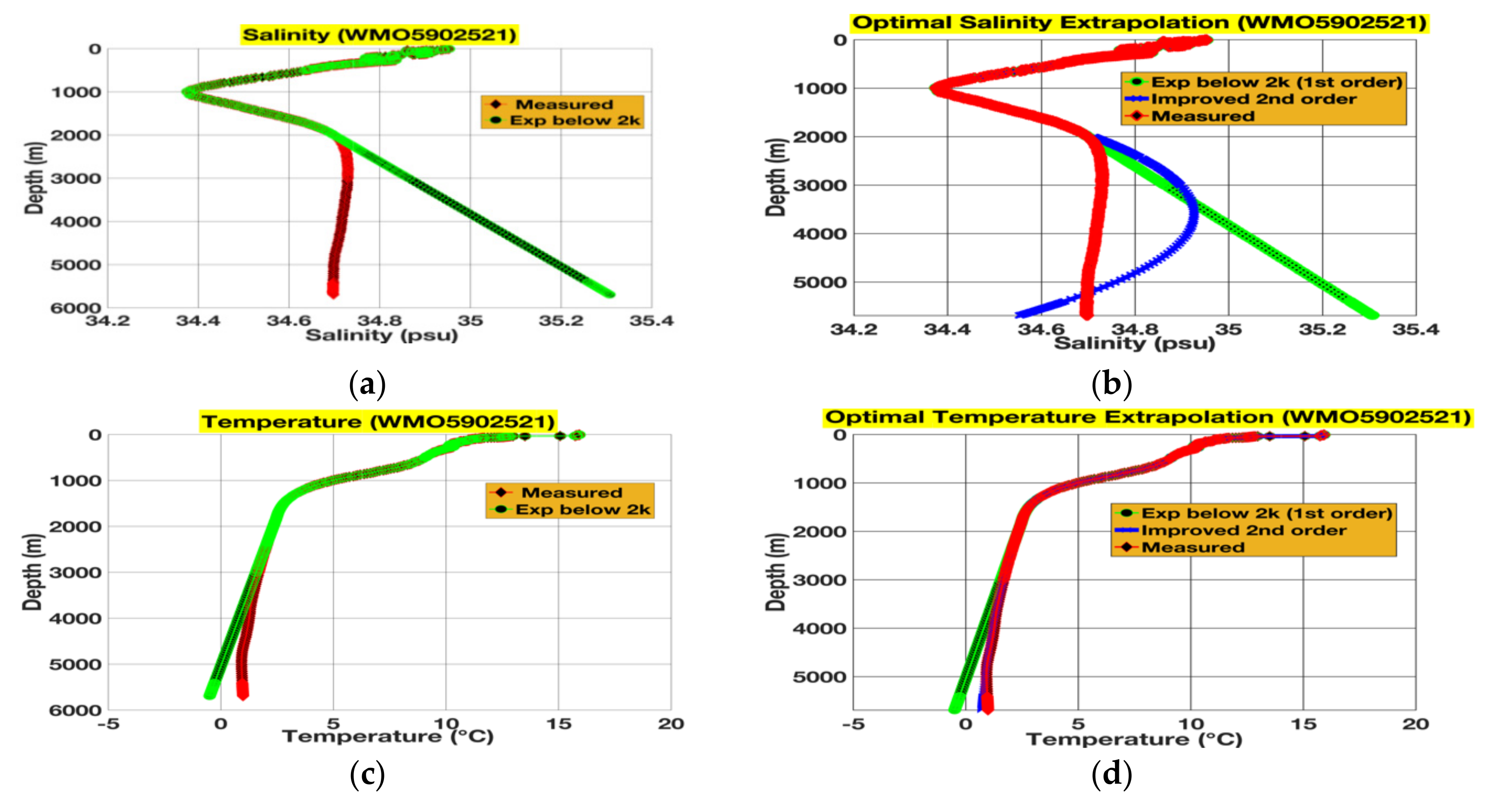 Symmetry 12 01455 g008 Symmetry 12 01455 g008