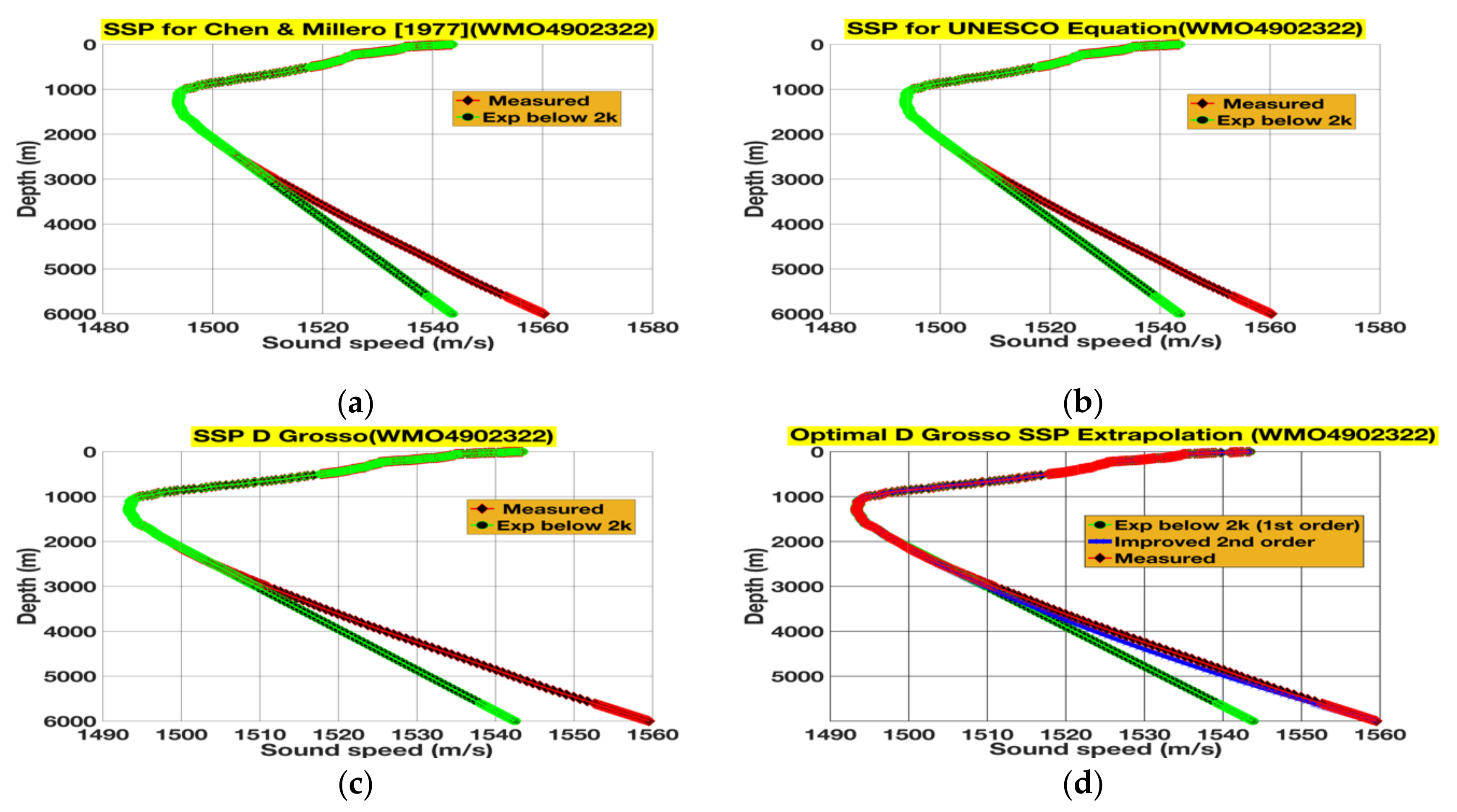 Symmetry 12 01455 g009 Symmetry 12 01455 g009