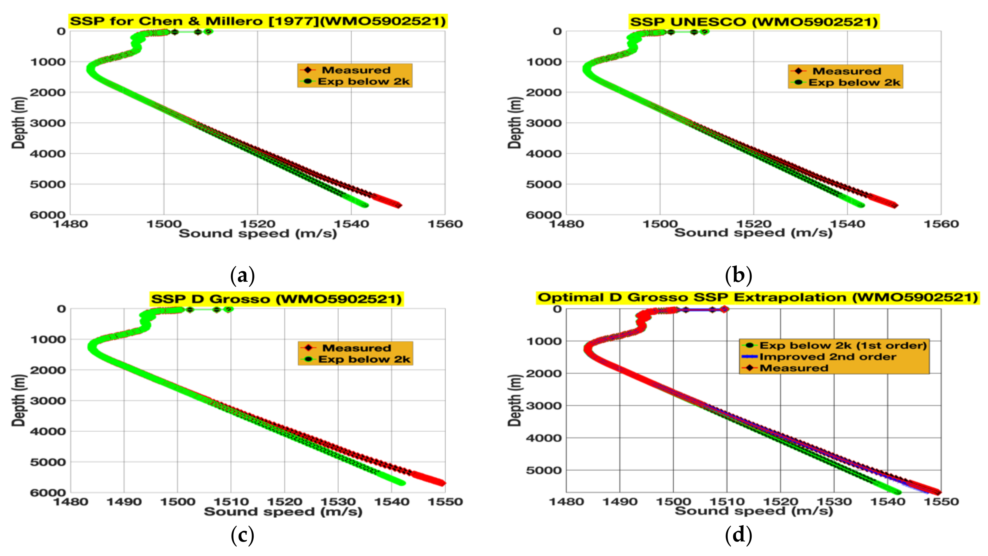 Symmetry 12 01455 g010 Symmetry 12 01455 g010