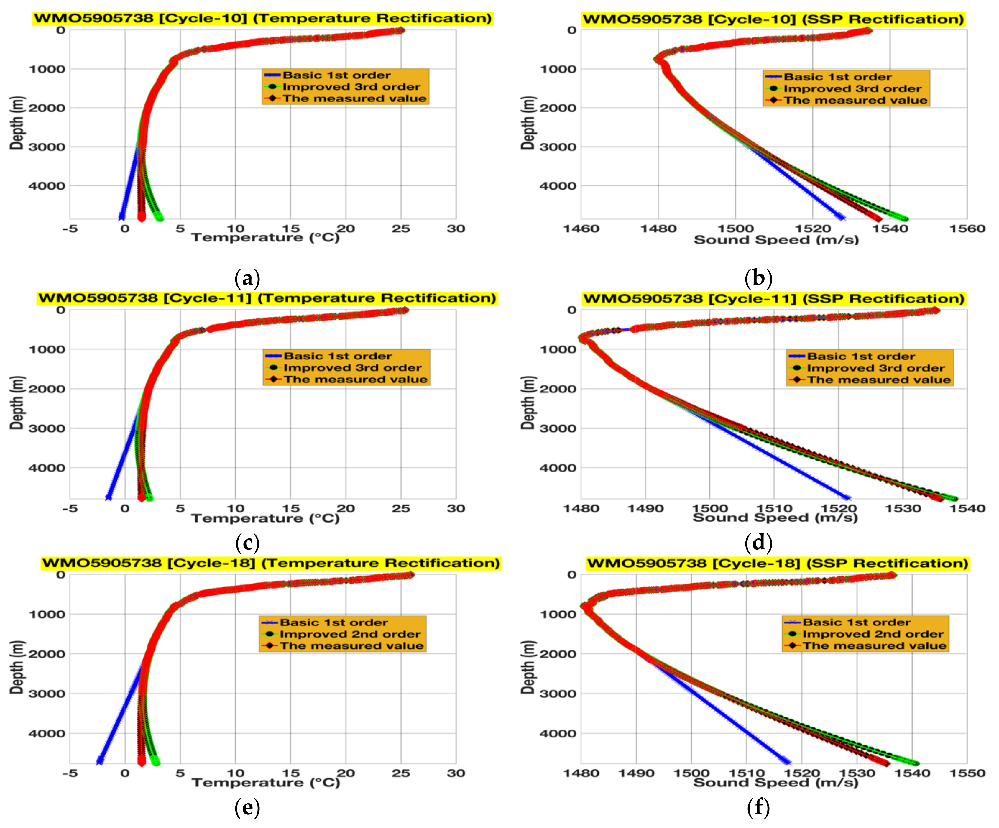 Symmetry 12 01455 g011 Symmetry 12 01455 g011