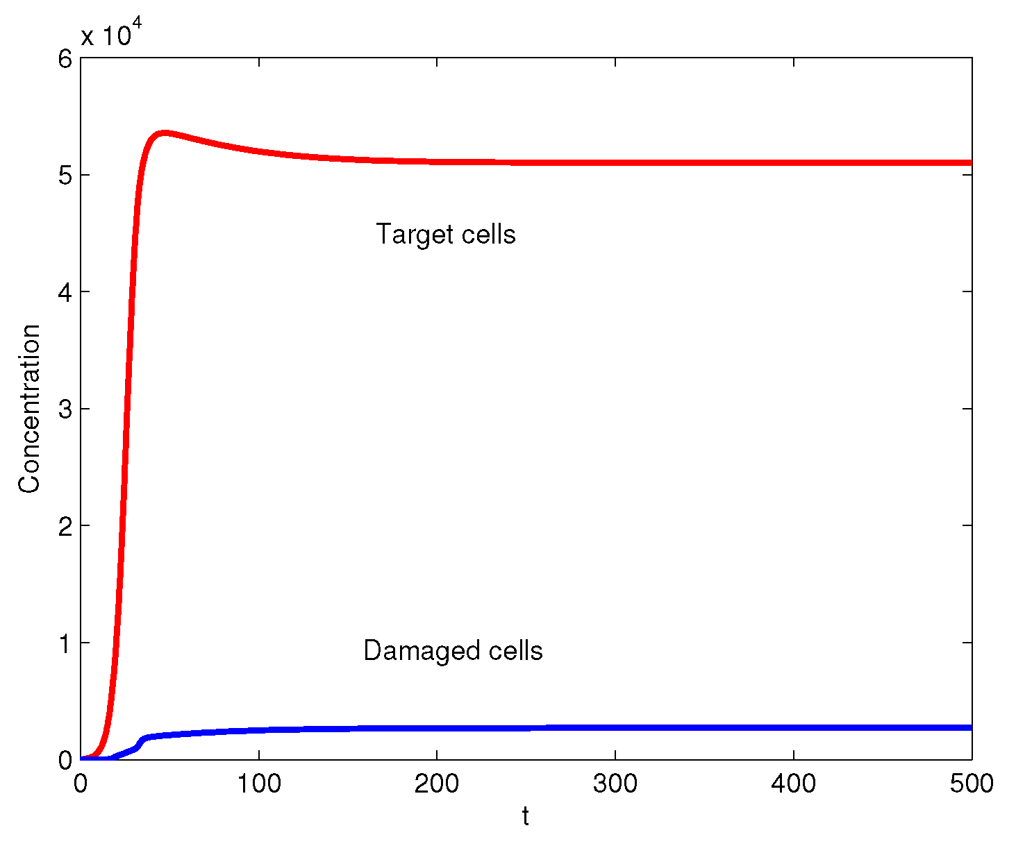 Symmetry 12 01457 g001