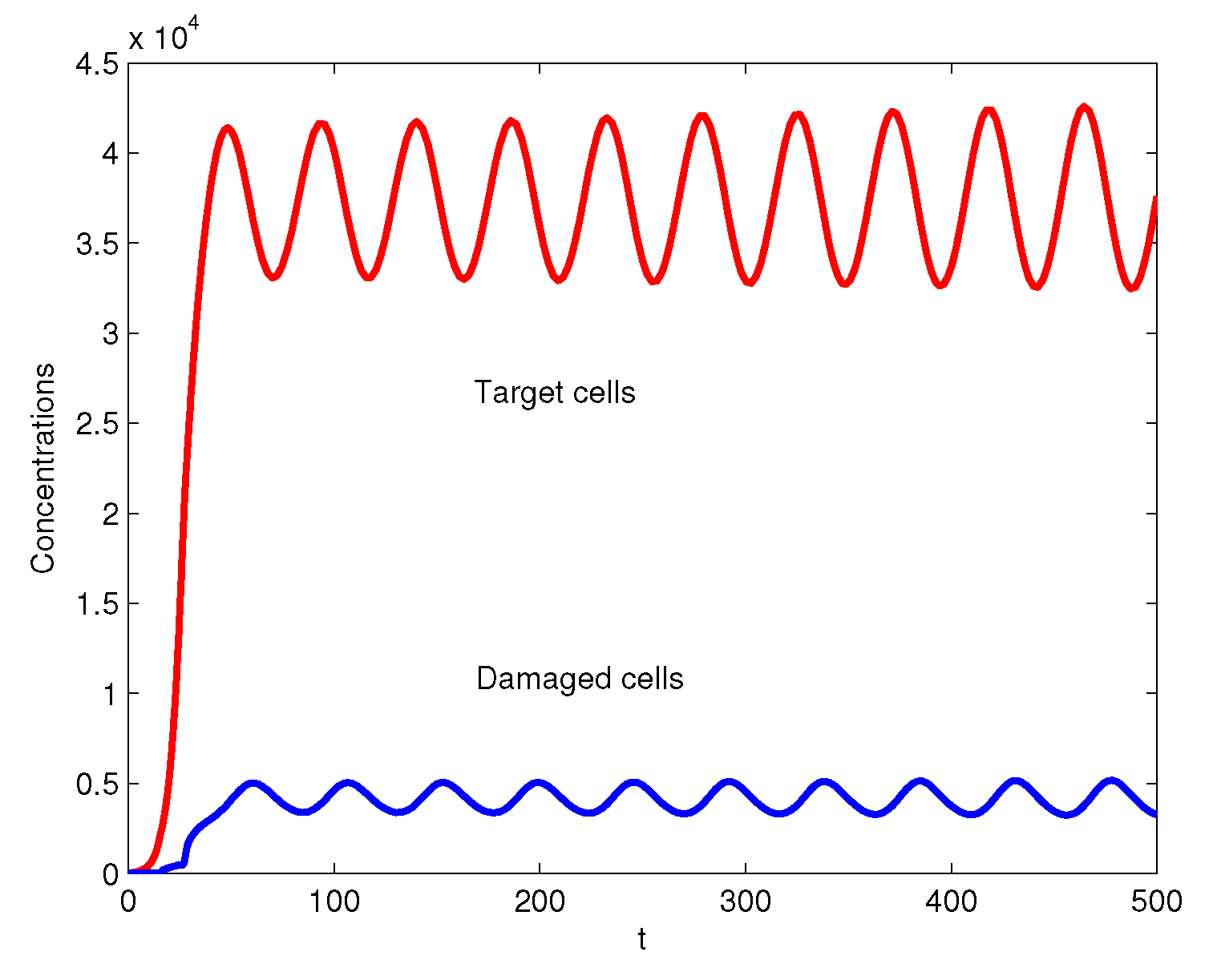 Symmetry 12 01457 g004
