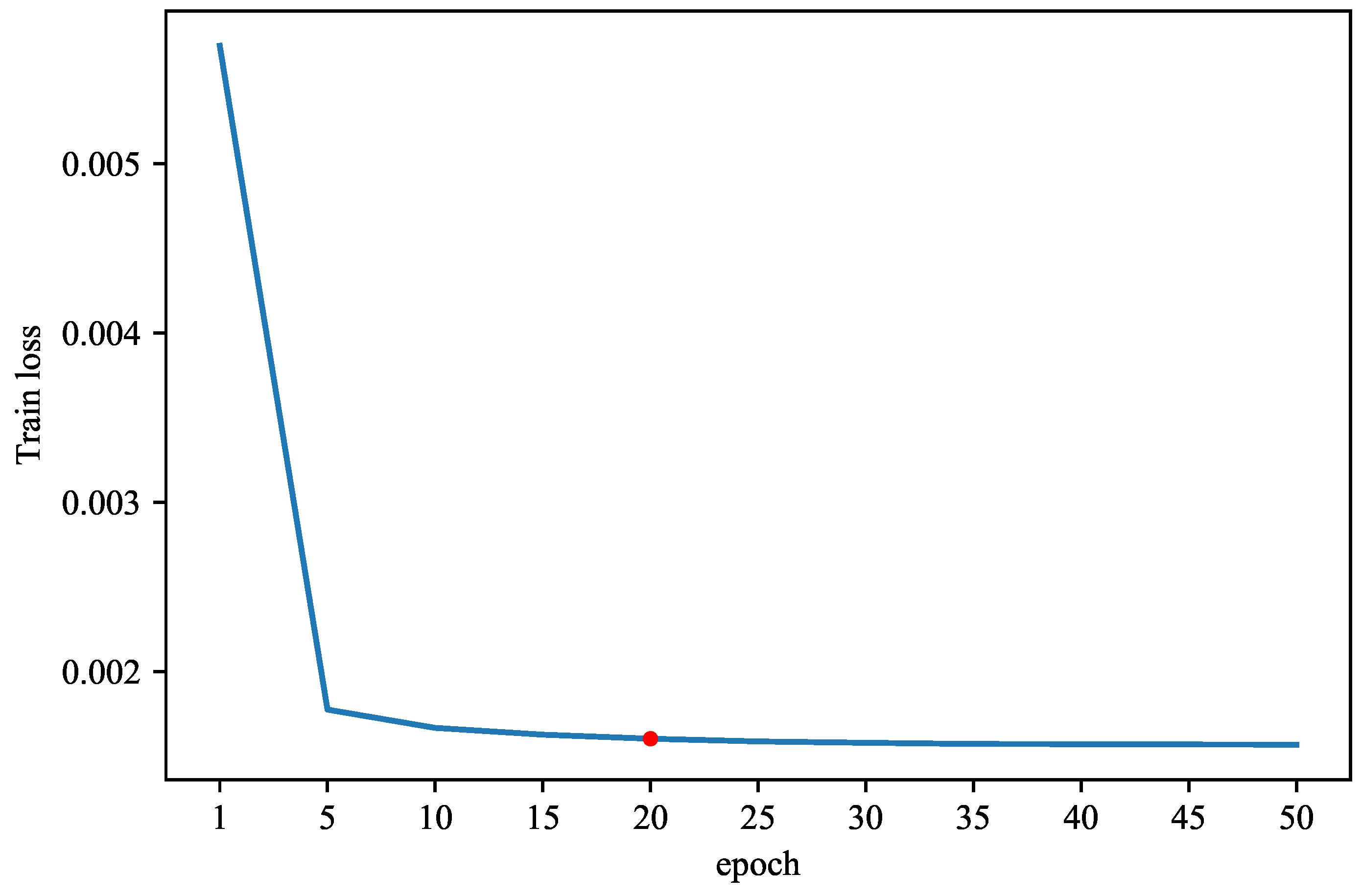 Symmetry 12 01458 g006