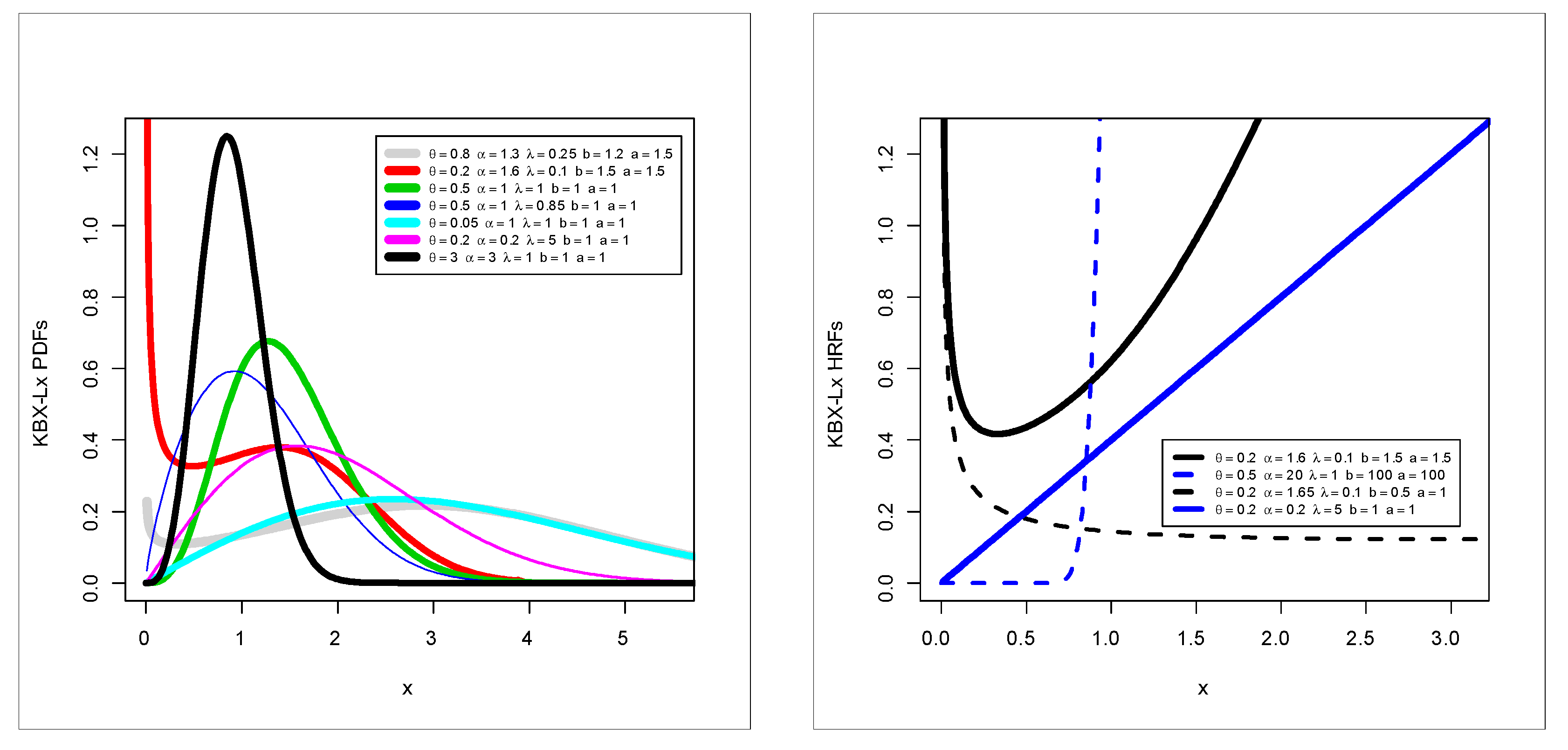 Symmetry 12 01462 g001 Symmetry 12 01462 g001